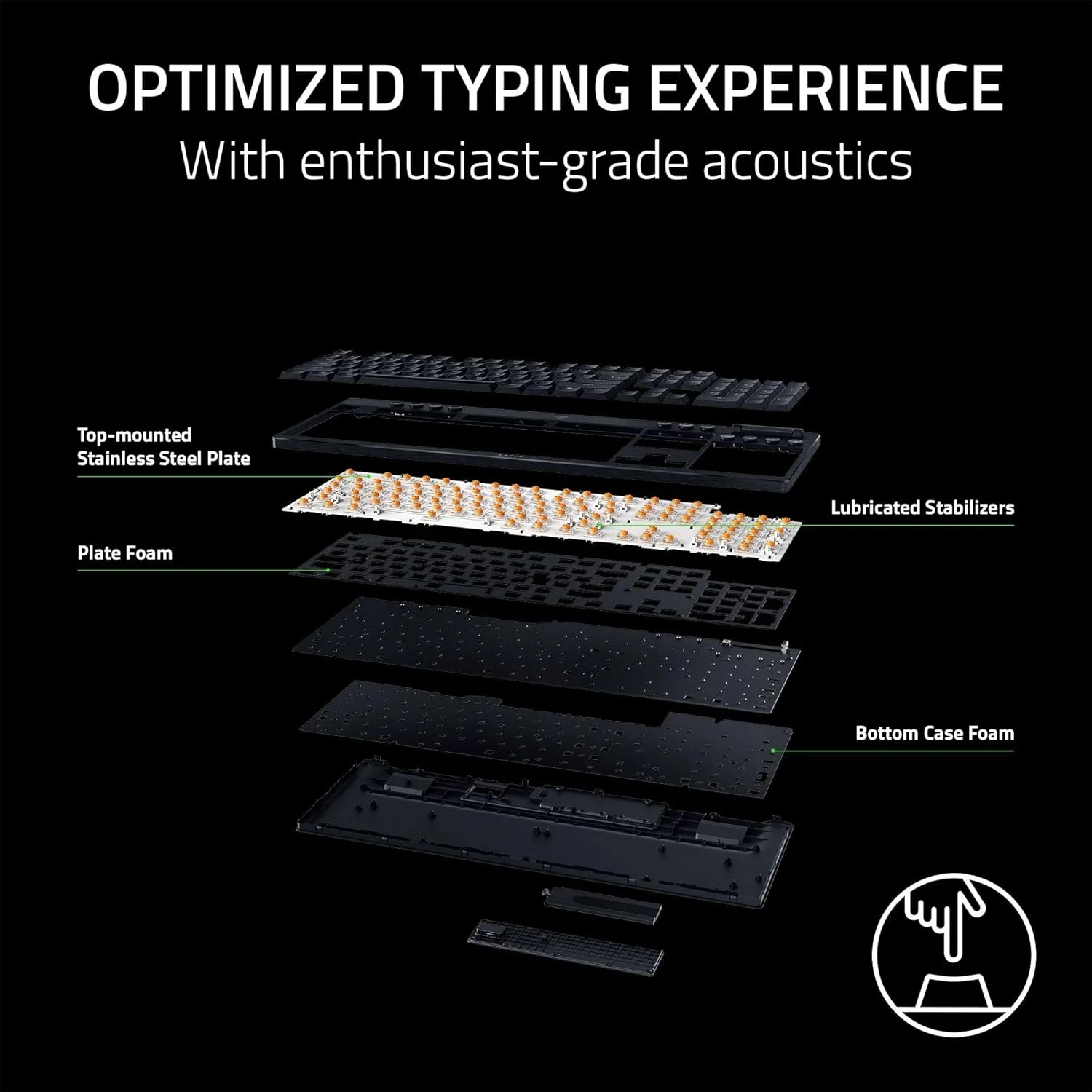 کیبورد گیمینگ بی‌سیم Razer BlackWidow V4 Low Profile HyperSpeed: سوییچ‌های مکانیکی نارنجی - بی‌سیم 2.4 گیگاهرتز و بلوتوث - غلطک چند منظوره - 11 دکمه کنترلی - عمر باتری طولانی