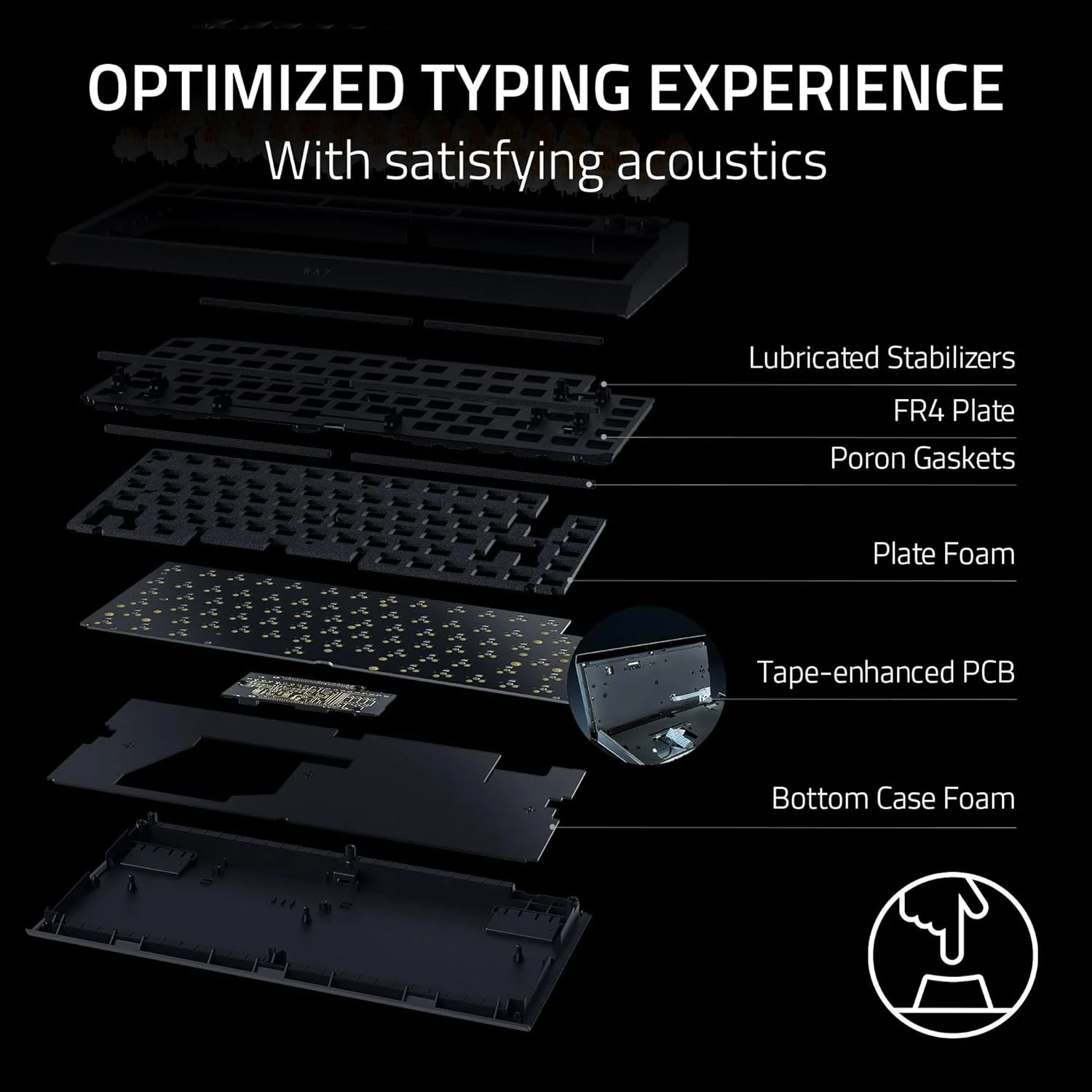 کیبورد گیمینگ مکانیکی Razer BlackWidow V4 75%: طراحی Hot-Swappable - جمع و جور و بادوام - سوییچ های نارنجی لمسی - Chroma RGB - غلتک MF و کلیدهای رسانه - استراحتگاه مچ دست راحت - مشکی