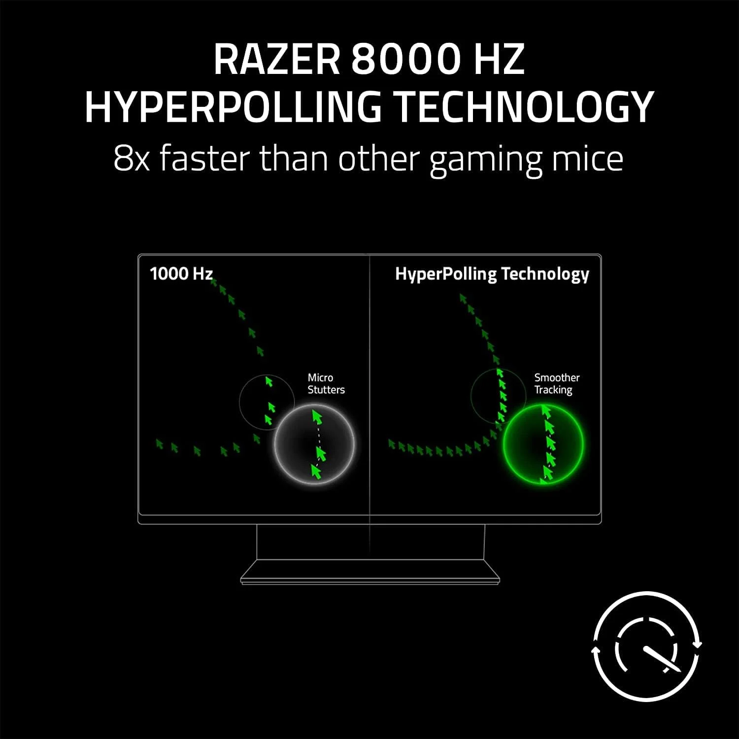 موس گیمینگ سیمی Razer DeathAdder V3: فوق العاده سبک 59 گرمی - حسگر اپتیکال Focus Pro 30K - سوییچ های اپتیکال سریع نسل 3 - هایپر پولینگ 8K هرتز - 6 دکمه قابل برنامه ریزی - مشکی موس گیمینگ سیمی Razer DeathAdder V3: فوق العاده سبک 59 گرمی - حسگر اپتیکال Focus Pro 30K - سوییچ های اپتیکال سریع نسل 3 - هایپر پولینگ 8K هرتز - 6 دکمه قابل برنامه ریزی - مشکی