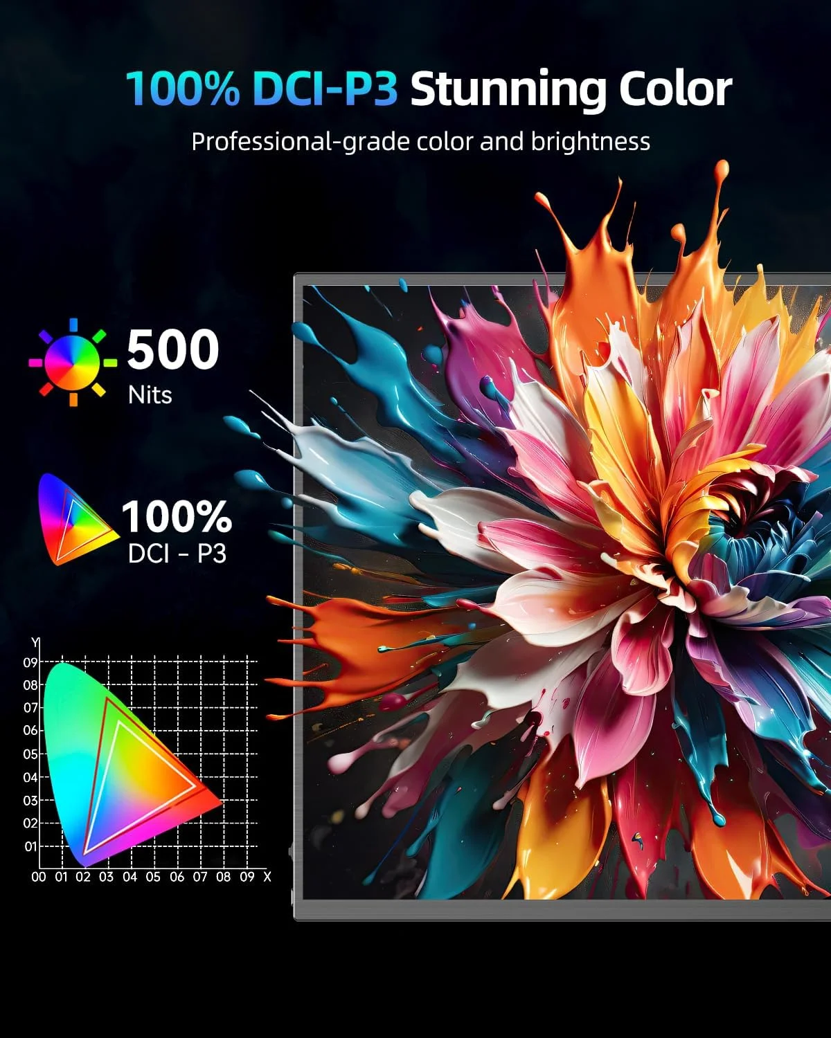 مانیتور گیمینگ قابل حمل UPERFECT 2K 144Hz، 18 اینچ، 2560x1600 QHD، پوشش 100% DCI-P3، مانیتور قابل حمل FreeSync HDR برای لپ تاپ با VESA و کیف، مانیتور دوم IPS مات بدون حاشیه و محافظ چشم برای کنسول بازی
