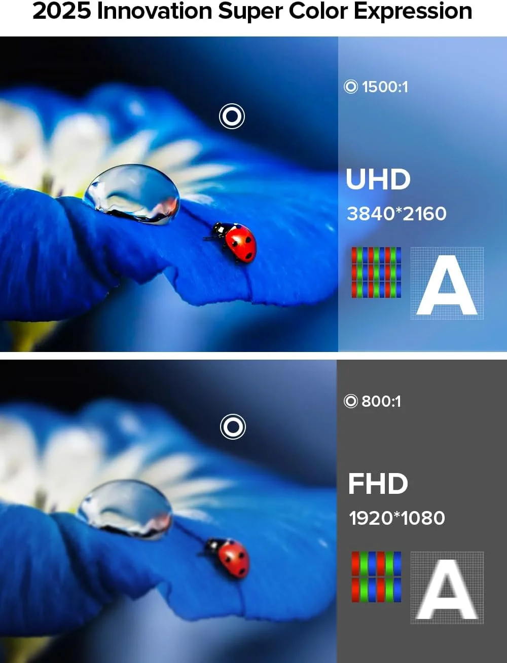 مانیتور قابل حمل 4K واقعی UPERFECT، [نسخه جدید] 15.6 اینچی UHD IPS 3840x2160 USB C، قاب فلزی قوسی منحصر به فرد، 100% Adobe RGB روشنایی 600 نیت، HDR FreeSync Speaker HDMI Type-C OTG با کیف هوشمند