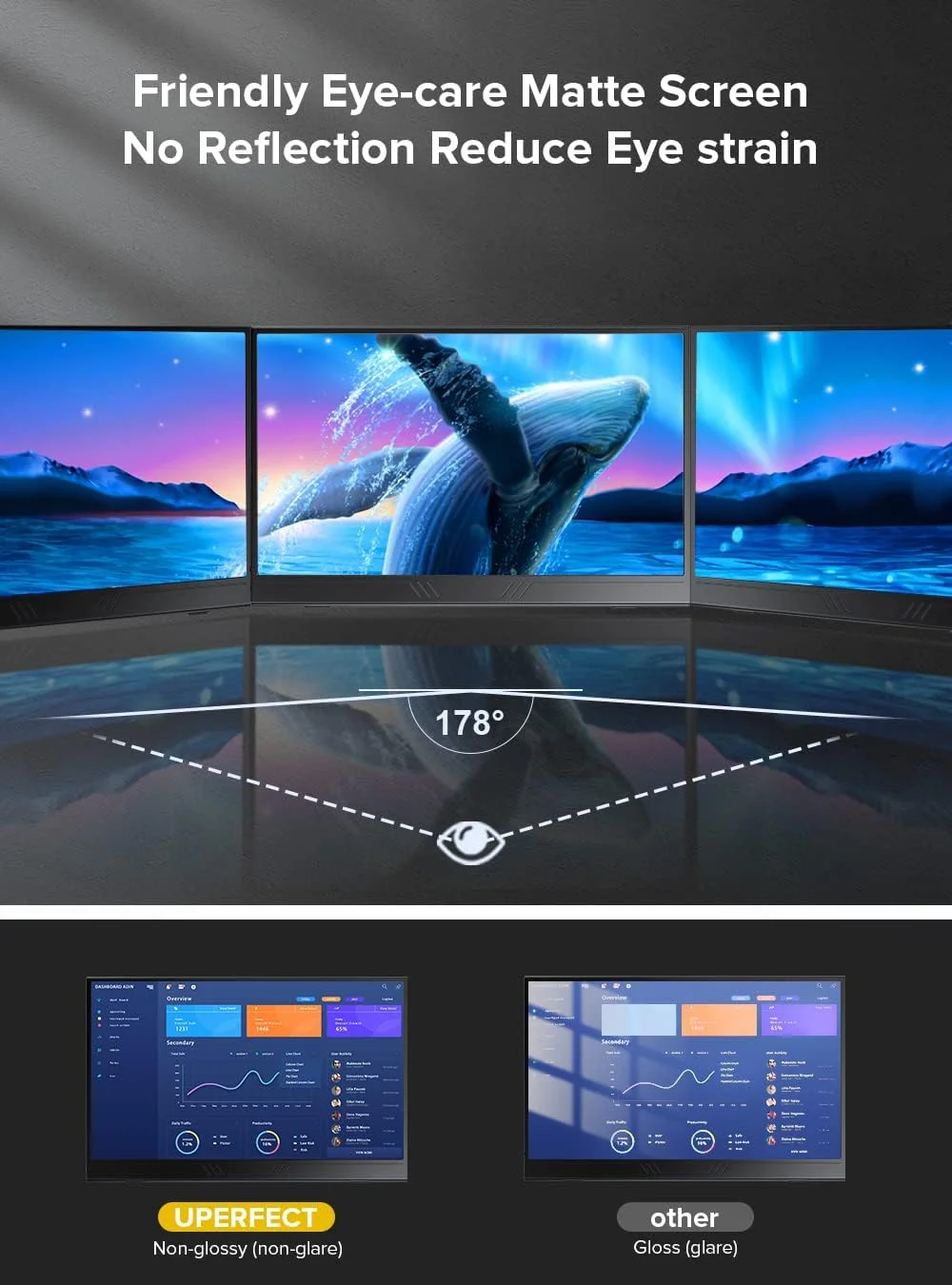 مانیتور قابل حمل 4K واقعی UPERFECT، [نسخه جدید] 15.6 اینچی UHD IPS 3840x2160 USB C، قاب فلزی قوسی منحصر به فرد، 100% Adobe RGB روشنایی 600 نیت، HDR FreeSync Speaker HDMI Type-C OTG با کیف هوشمند