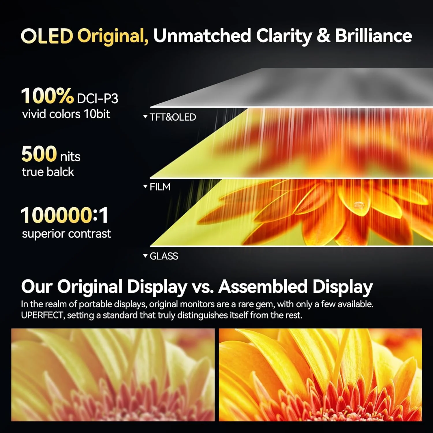 مانیتور پرتابل 16 اینچی UPERFECT، مانیتور OLED با رزولوشن 3K و نرخ نوسازی 120 هرتز، دارای پورت USB Type-C و Mini HDMI، دارای سوراخ VESA داخلی، صفحه نمایش خارجی با پوشش هوشمند برای لپ تاپ/PC/Mac/PS