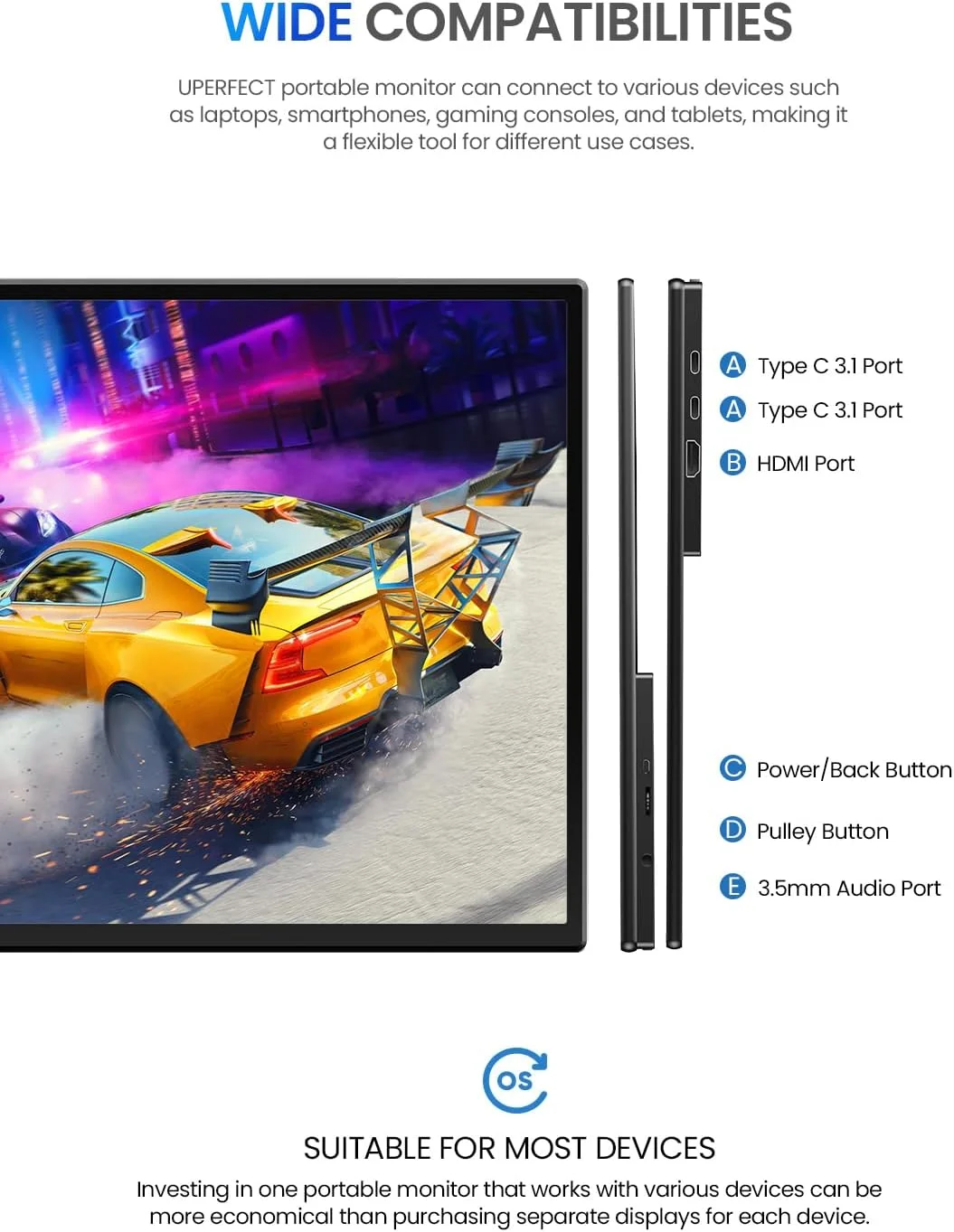 مانیتور قابل حمل 21.5 اینچی 100 هرتز UPERFECT با پایه یکپارچه، نسبت کنتراست 1000:1، رزولوشن 1920*1080 Full HD، صفحه نمایش IPS، دارای پورت‌های استاندارد HDMI USB C برای PC، لپ‌تاپ، کنسول بازی، بدنه فلزی، سازگار با VESA
