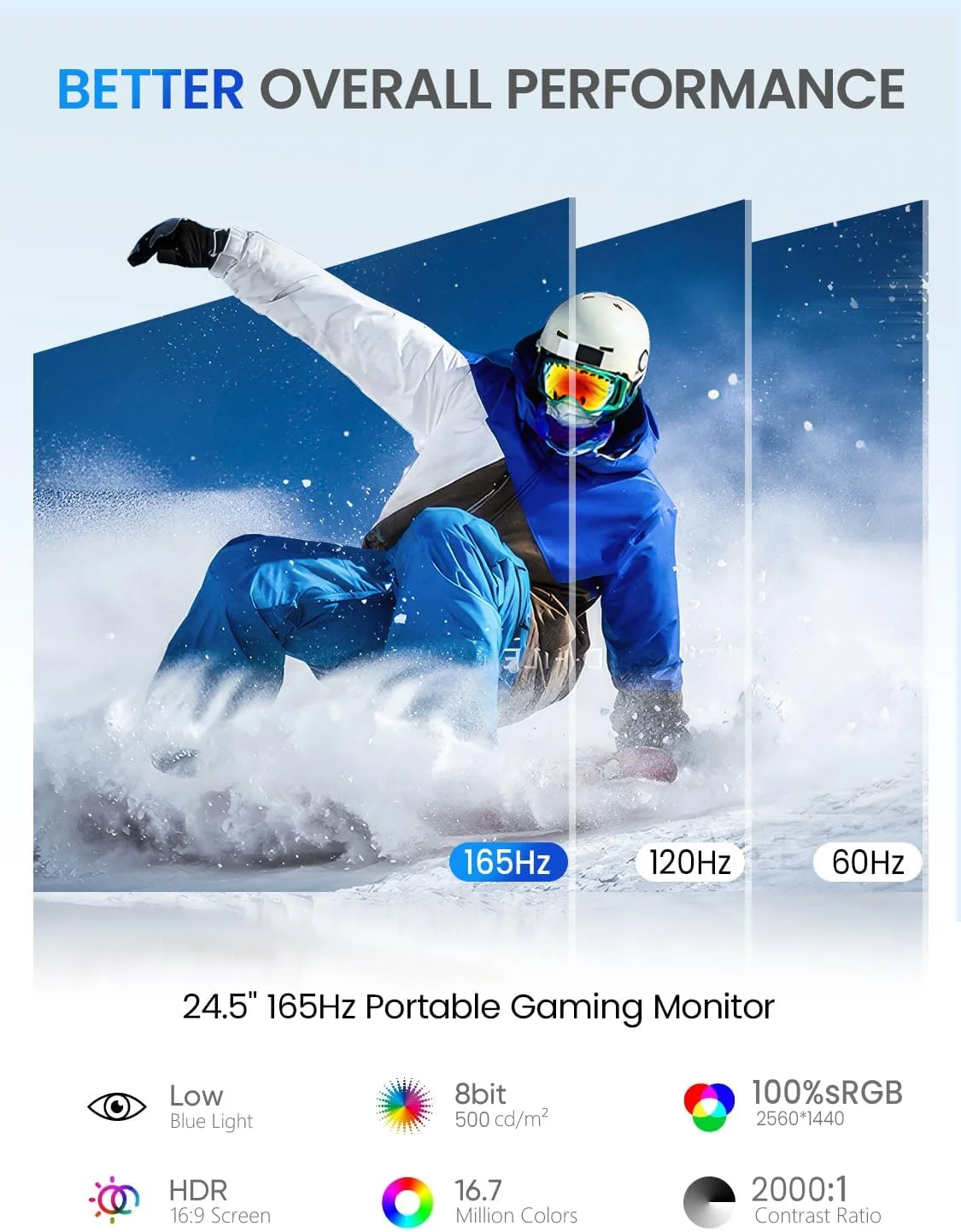 مانیتور قابل حمل 24.5 اینچی UPERFECT با کیفیت 2K و نرخ نوسازی 165 هرتز به همراه پایه قابل تنظیم 180 درجه و VESA، نمایشگر بزرگ گیمینگ IPS HDR با رزولوشن 2560 * 1440 QHD و FreeSync، مانیتور دوم مسافرتی USB-C HDMI برای لپ تاپ، سوییچ و تلفن مانیتور قابل حمل 24.5 اینچی UPERFECT با کیفیت 2K و نرخ نوسازی 165 هرتز به همراه پایه قابل تنظیم 180 درجه و VESA، نمایشگر بزرگ گیمینگ IPS HDR با رزولوشن 2560 * 1440 QHD و FreeSync، مانیتور دوم مسافرتی USB-C HDMI برای لپ تاپ، سوییچ و تلفن