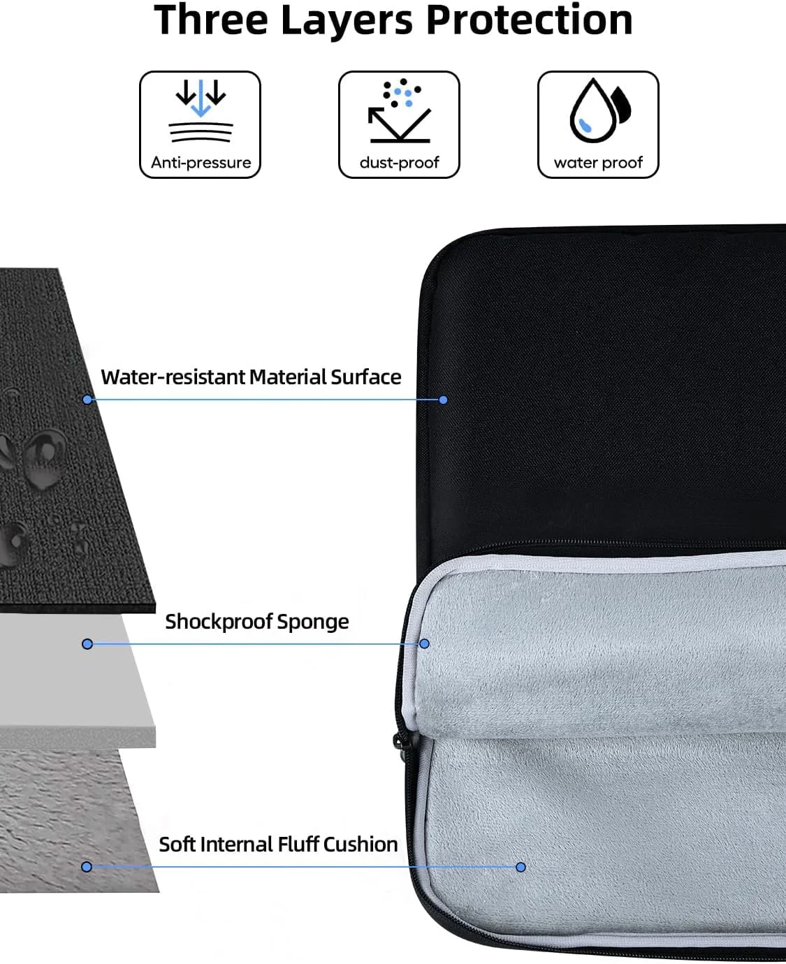 کیف لپتاپ UPERFECT مناسب مانیتور قابل حمل/نوتبوک/تبلت با جیبهای جانبی بزرگ و دسته بادوام کیف لپتاپ UPERFECT مناسب مانیتور قابل حمل/نوتبوک/تبلت با جیبهای جانبی بزرگ و دسته بادوام