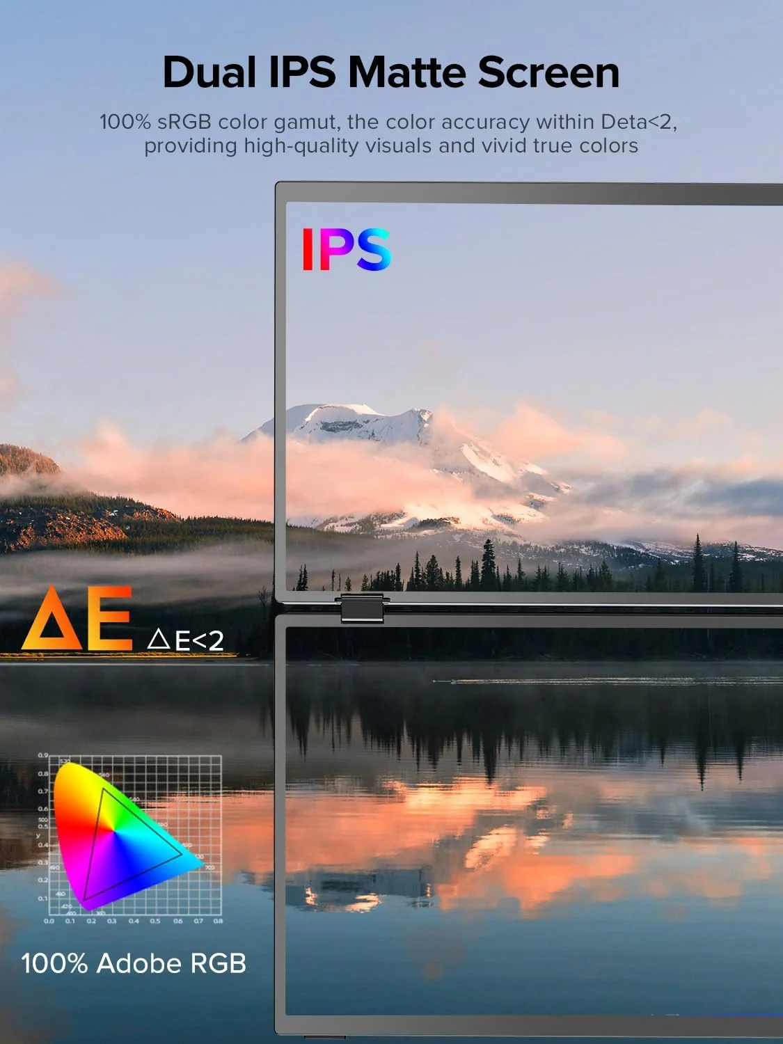 مانیتور دوگانه قابل حمل 15.6 اینچی UPERFECT Delta، توسعه دهنده صفحه نمایش لپ تاپ 1080P HDR تاشو 180 درجه، مانیتور سه گانه پشته ای با پایه و VESA برای لپ تاپ، کامپیوتر، تلفن، کنسول بازی (بدون نیاز به درایور)