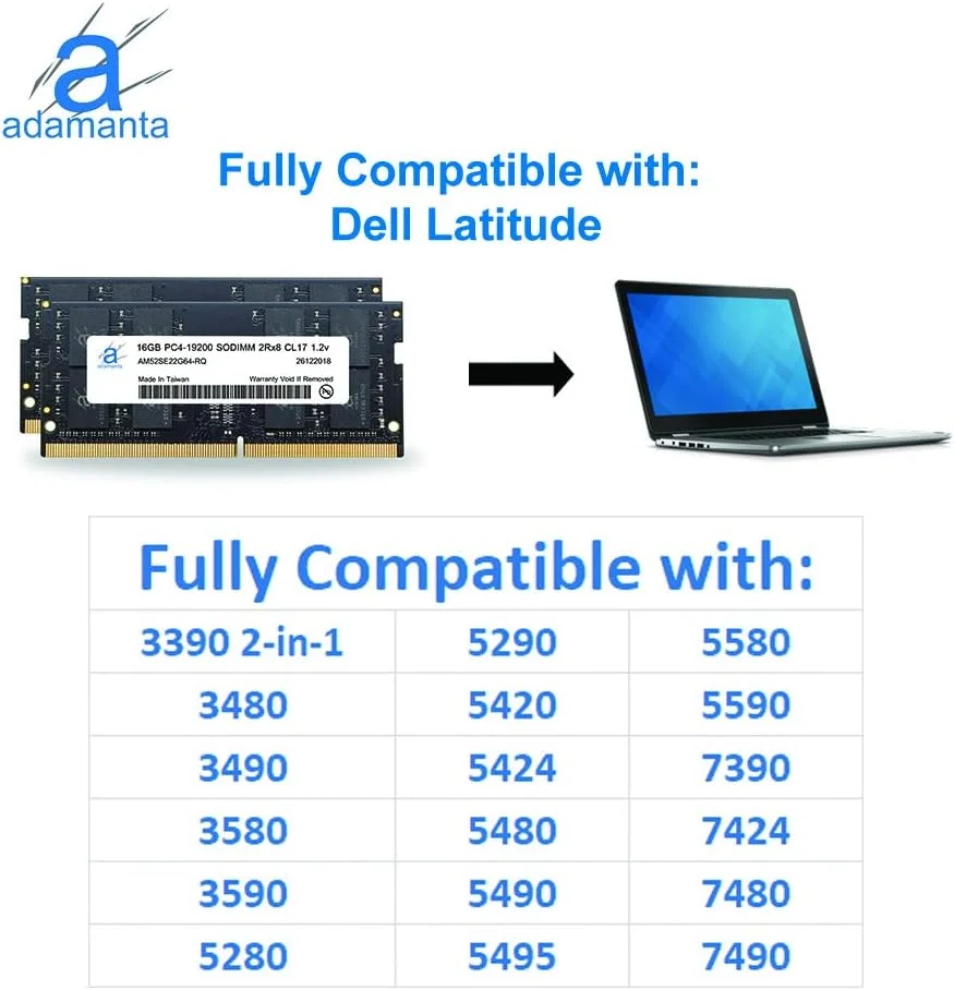 آدامانتا 32 گیگابایت (2x16 گیگابایت) ارتقاء حافظه لپ تاپ سازگار با Dell Alienware, Inspiron, Latitude, Optiplex, Precision, Vostro & XPS DDR4 2400Mhz PC4-19200 SODIMM 2Rx8 CL17 1.2v RAM DRAM آدامانتا 32 گیگابایت (2x16 گیگابایت) ارتقاء حافظه لپ تاپ سازگار با Dell Alienware, Inspiron, Latitude, Optiplex, Precision, Vostro & XPS DDR4 2400Mhz PC4-19200 SODIMM 2Rx8 CL17 1.2v RAM DRAM