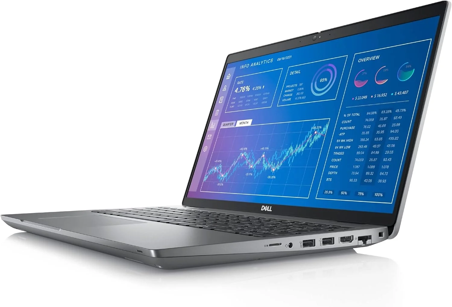ایستگاه کاری موبایل Dell Precision 3000 3571 15.6 اینچی - Full HD - 1920 x 1080 - Intel Core i5 نسل دوازدهم i5-12500H دوازده هسته ای (12 هسته) 2.50 گیگاهرتز - 16 گیگابایت رم کل - 256 گیگابایت SSD - خاکستری تیتانیومی