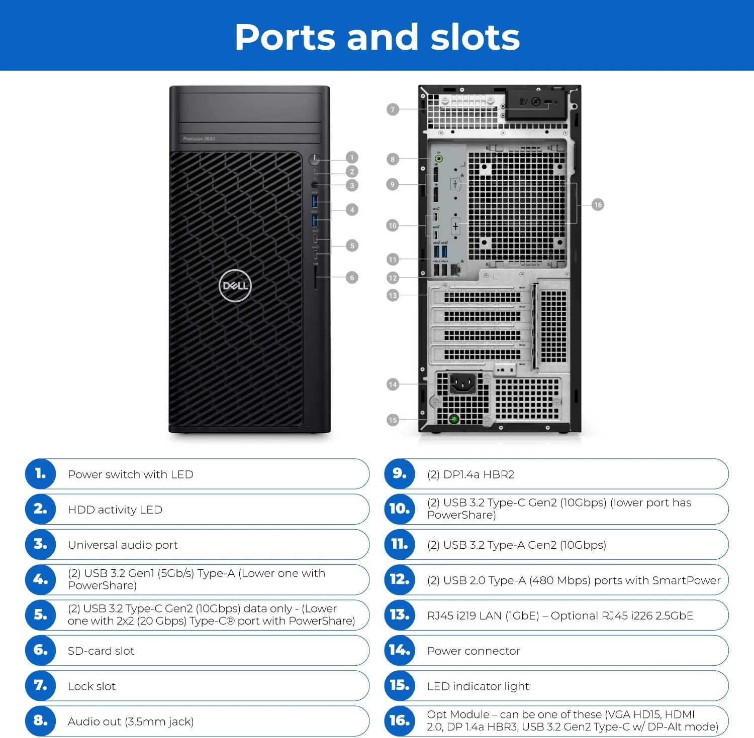 کامپیوتر رومیزی ورک استیشن Dell Precision 3680، نسل 14 اینتل i7-14700، رم 32 گیگابایت، SSD 1 ترابایت، ویندوز 11 پرو (شامل پایه هدست First Wave + USB Wifi + ماوس سیمی + کیبورد + ماوس پد + آنتی ویروس)