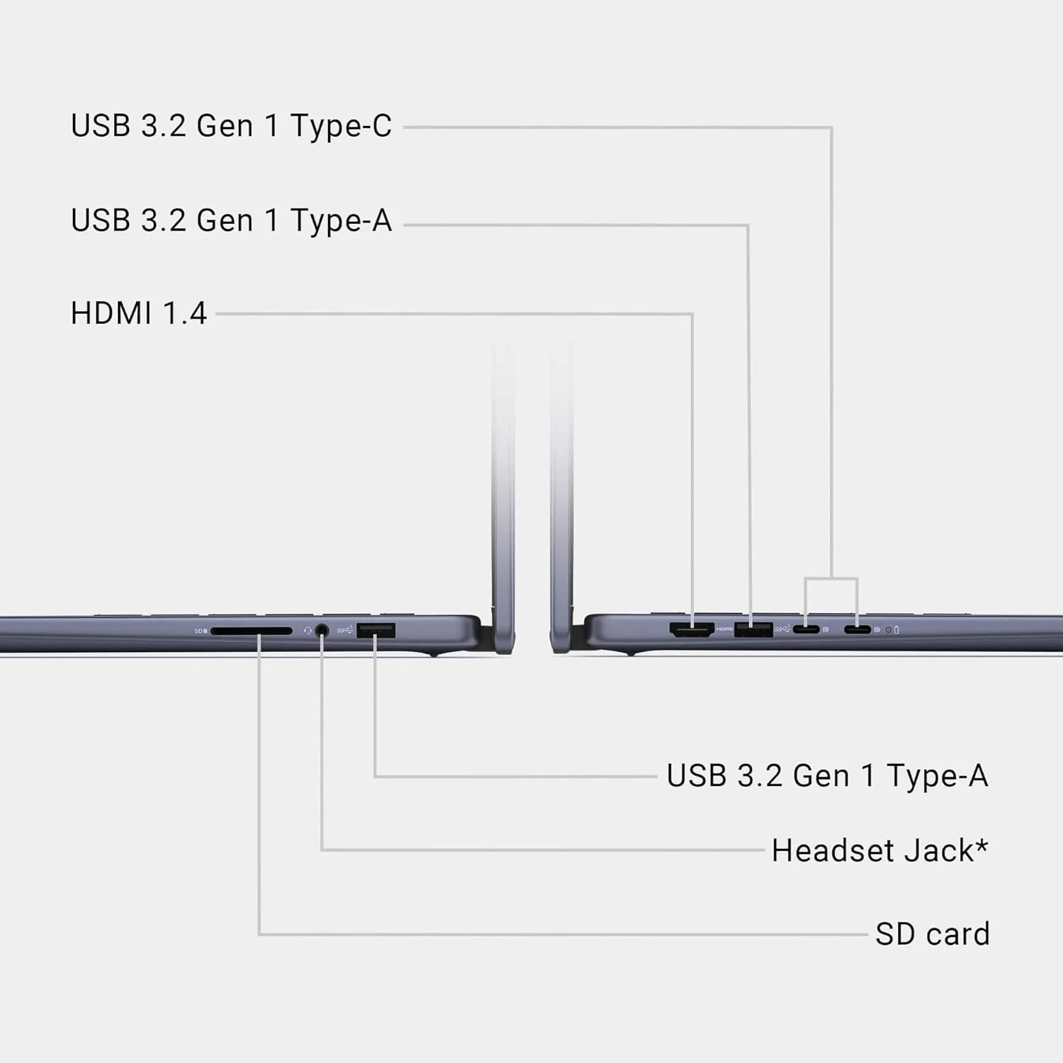 لپ تاپ لمسی 2 در 1 دل Inspiron 14 (صفحه نمایش 14 اینچی FHD+ IPS، رم 32 گیگابایتی DDR5، SSD 1 ترابایتی، AMD Ryzen 5 8640HS (بهتر از intel i7-1255U)) برای کسب و کار، دانشجویان، FP، نور پس زمینه، وب کم FHD، Inspiron 7445، ویندوز 11 پرو لپ تاپ لمسی 2 در 1 دل Inspiron 14 (صفحه نمایش 14 اینچی FHD+ IPS، رم 32 گیگابایتی DDR5، SSD 1 ترابایتی، AMD Ryzen 5 8640HS (بهتر از intel i7-1255U)) برای کسب و کار، دانشجویان، FP، نور پس زمینه، وب کم FHD، Inspiron 7445، ویندوز 11 پرو