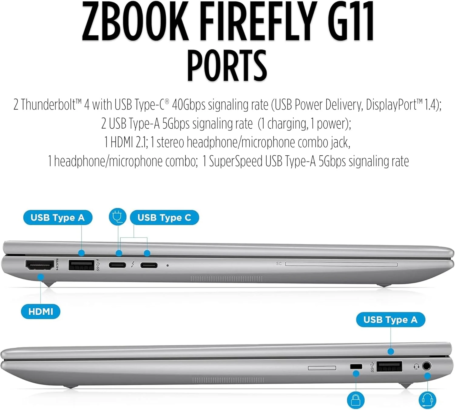 ایستگاه کاری موبایل HP ZBook Firefly G11 14 اینچی مجهز به هوش مصنوعی IPS WUXGA (Intel Ultra 7 155U 12 هسته ای، 64 گیگابایت DDR5، 1 ترابایت SSD، کیبورد با نور پس زمینه، اثر انگشت، 2 تاندربولت 4، WiFi 6E، دوربین 5 مگاپیکسلی، ویندوز 11 پرو) همراه با زیر دستی MAJ ایستگاه کاری موبایل HP ZBook Firefly G11 14 اینچی مجهز به هوش مصنوعی IPS WUXGA (Intel Ultra 7 155U 12 هسته ای، 64 گیگابایت DDR5، 1 ترابایت SSD، کیبورد با نور پس زمینه، اثر انگشت، 2 تاندربولت 4، WiFi 6E، دوربین 5 مگاپیکسلی، ویندوز 11 پرو) همراه با زیر دستی MAJ