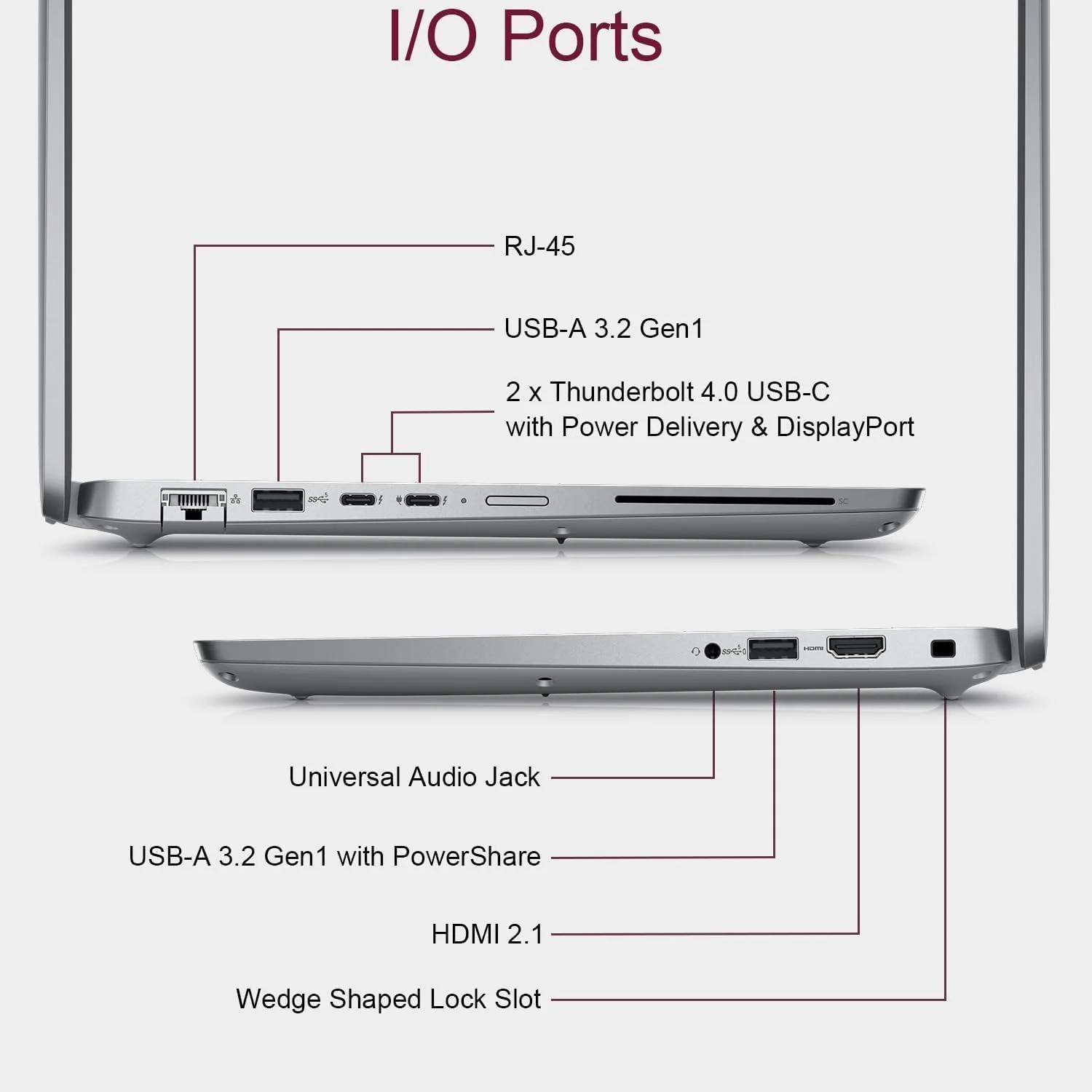لپ تاپ تجاری Dell Latitude 5450 (صفحه نمایش لمسی 14 اینچی FHD، پردازنده 12 هسته ای Intel Ultra 5 135U vPro (> i7-1355U)، رم 32 گیگابایتی DDR5، SSD 1 ترابایتی)، نور پس زمینه، وب کم IR، 2 پورت Thunderbolt 4، اترنت، ویندوز 11 پرو، کامپیوتر هوش مصنوعی 2025
