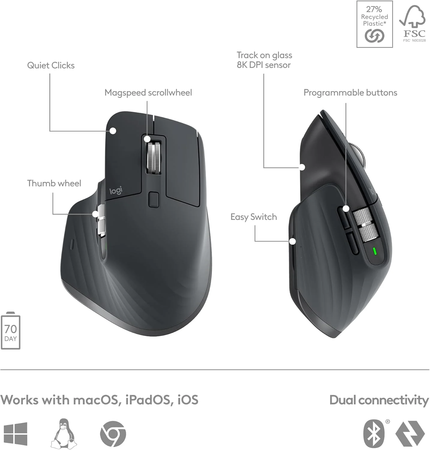 مجموعه کیبورد و ماوس بی‌سیم لاجیتک MX Keys S - کیبورد و ماوس بی‌سیم با عملکرد بالا به همراه استراحتگاه مچ دست، نورپردازی قابل تنظیم، پیمایش سریع، بلوتوث، USB C، برای ویندوز، لینوکس، کروم، مک - گرافیت، طرح‌بندی ARA