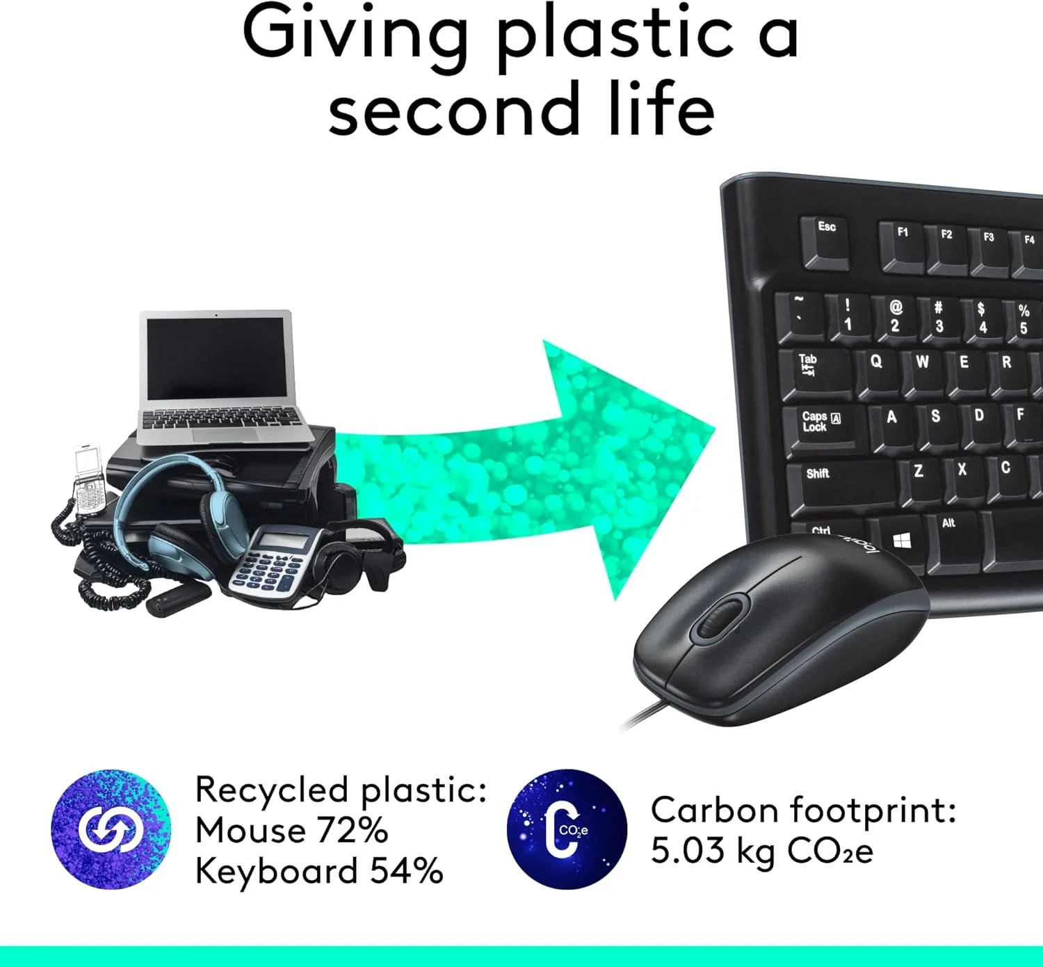 مجموعه ماوس و کیبورد Logitech Desktop MK120 مجموعه ماوس و کیبورد Logitech Desktop MK120