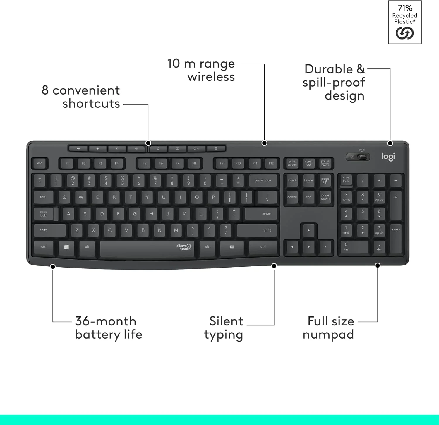 مجموعه کیبورد و ماوس بیسیم لاجیتک MK295 - فناوری SilentTouch، صفحه کلید شماره کامل، دکمههای میانبر، گیرنده USB نانو، 90٪ صدای کمتر - مشکی مجموعه کیبورد و ماوس بیسیم لاجیتک MK295 - فناوری SilentTouch، صفحه کلید شماره کامل، دکمههای میانبر، گیرنده USB نانو، 90٪ صدای کمتر - مشکی