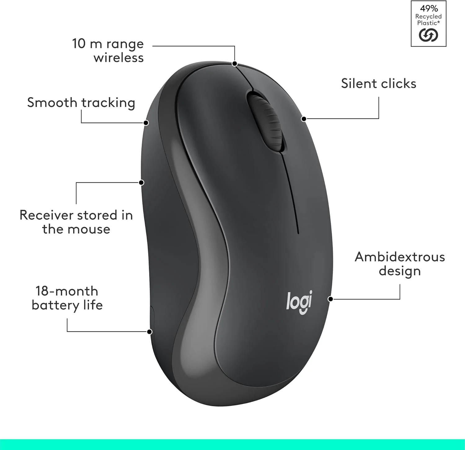 مجموعه کیبورد و ماوس بیسیم لاجیتک MK295 - فناوری SilentTouch، صفحه کلید شماره کامل، دکمههای میانبر، گیرنده USB نانو، 90٪ صدای کمتر - مشکی مجموعه کیبورد و ماوس بیسیم لاجیتک MK295 - فناوری SilentTouch، صفحه کلید شماره کامل، دکمههای میانبر، گیرنده USB نانو، 90٪ صدای کمتر - مشکی