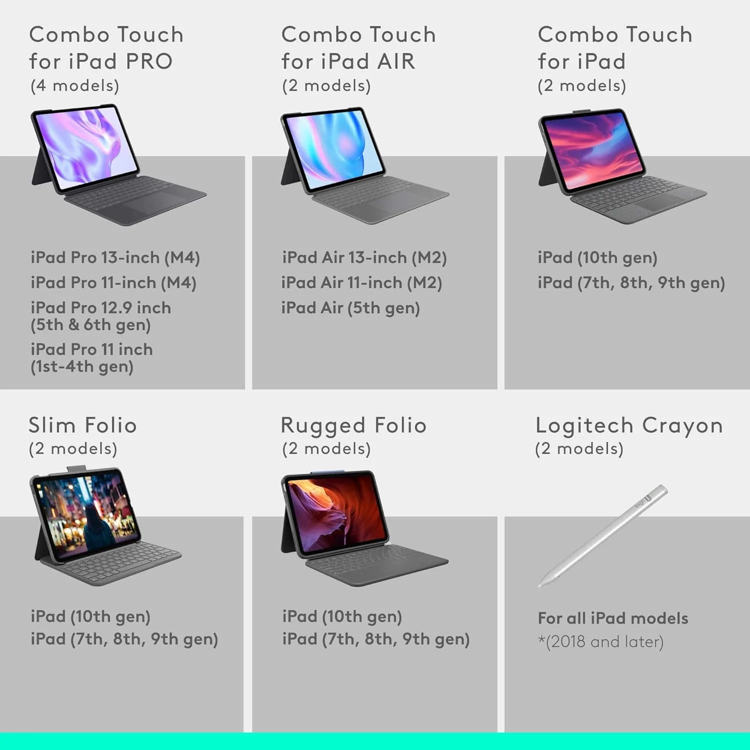 کیبورد و کاور لاجیتک Combo Touch مناسب آیپد پرو ۱۳ اینچی (M4) (2024) - کیبورد جداشدنی با نور پس زمینه و پایه، تایپ راحت، حالت چندگانه، طرح ARA - خاکستری آکسفورد