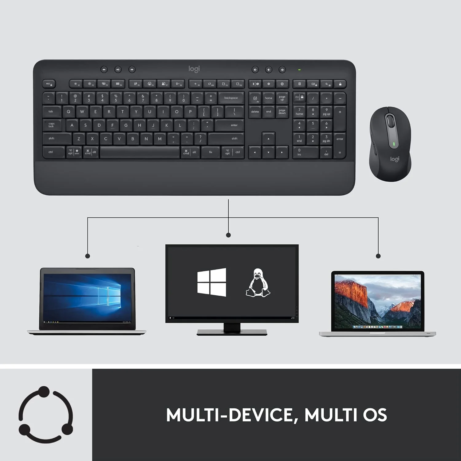مجموعه Logitech Signature MK650 برای کسب و کار، ماوس و کیبورد بی سیم، Logi Bolt، بلوتوث، SmartWheel، دارای گواهی جهانی، Windows/Mac/Chrome/Linux - Graphite مجموعه Logitech Signature MK650 برای کسب و کار، ماوس و کیبورد بی سیم، Logi Bolt، بلوتوث، SmartWheel، دارای گواهی جهانی، Windows/Mac/Chrome/Linux - Graphite