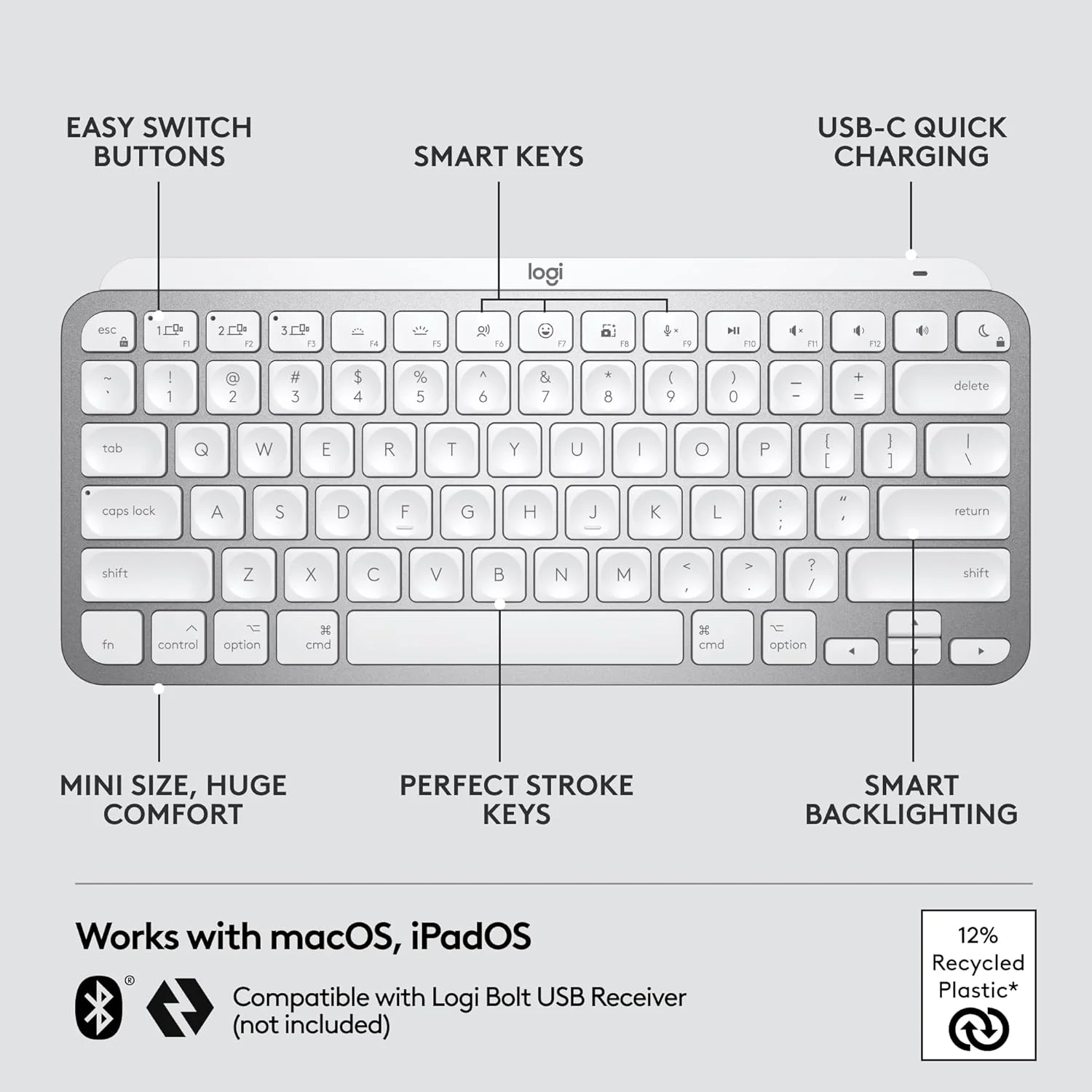 کیبورد بیسیم مینیمالیستی لاجیتک MX Keys Mini for Mac، جمع و جور، بلوتوث، کلیدهای دارای نور پسزمینه، USB-C، تایپ لمسی، سازگار با MacBook Pro، Macbook Air، iMac، iPad کیبورد بیسیم مینیمالیستی لاجیتک MX Keys Mini for Mac، جمع و جور، بلوتوث، کلیدهای دارای نور پسزمینه، USB-C، تایپ لمسی، سازگار با MacBook Pro، Macbook Air، iMac، iPad