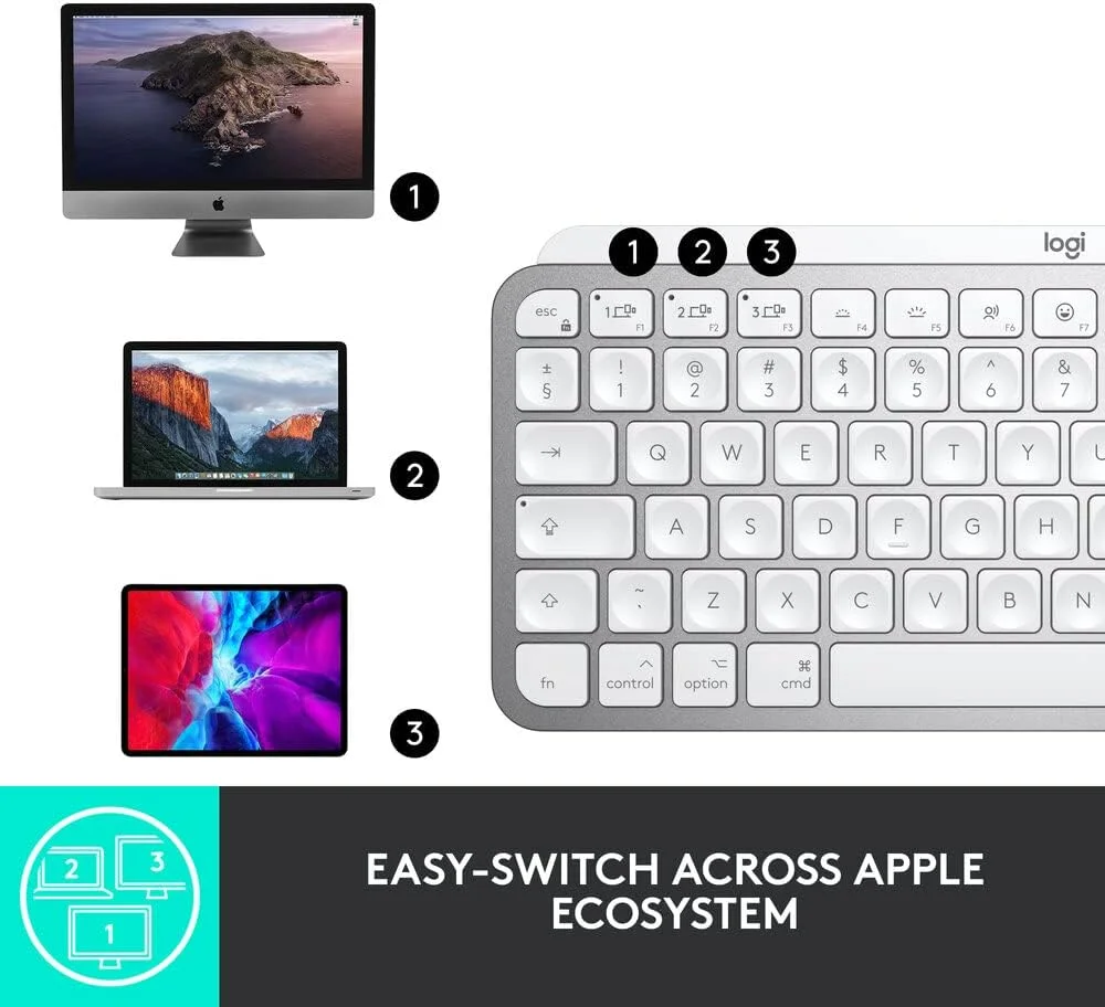 کیبورد بیسیم مینیمالیستی لاجیتک MX Keys Mini for Mac، جمع و جور، بلوتوث، کلیدهای دارای نور پسزمینه، USB-C، تایپ لمسی، سازگار با MacBook Pro، Macbook Air، iMac، iPad کیبورد بیسیم مینیمالیستی لاجیتک MX Keys Mini for Mac، جمع و جور، بلوتوث، کلیدهای دارای نور پسزمینه، USB-C، تایپ لمسی، سازگار با MacBook Pro، Macbook Air، iMac، iPad