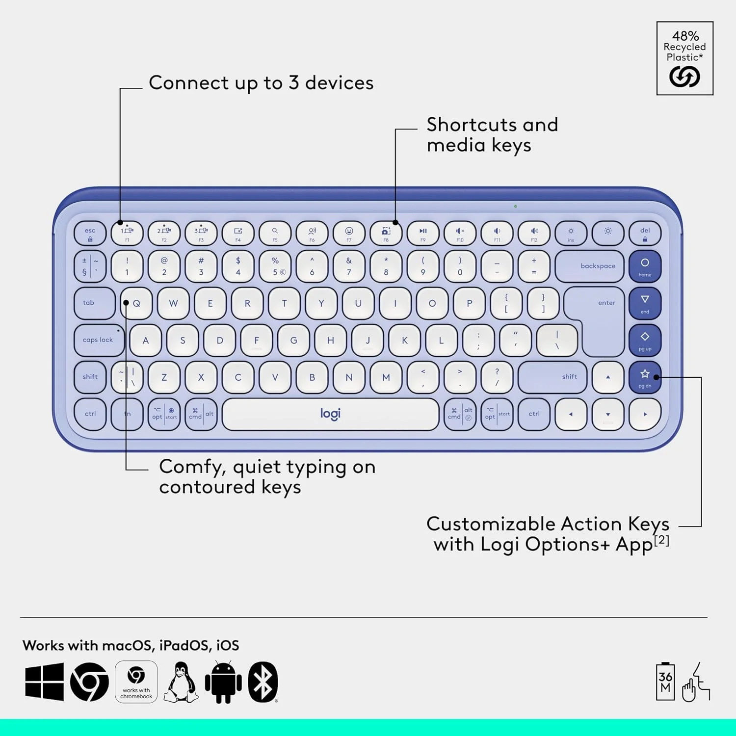 ست ترکیبی کیبورد و ماوس بلوتوثی Logitech POP ICON، تایپ راحت، کلیدها و دکمههای قابل برنامهریزی، کلیکهای بیصدا، جابجایی آسان بین 3 دستگاه - یاسی ست ترکیبی کیبورد و ماوس بلوتوثی Logitech POP ICON، تایپ راحت، کلیدها و دکمههای قابل برنامهریزی، کلیکهای بیصدا، جابجایی آسان بین 3 دستگاه - یاسی