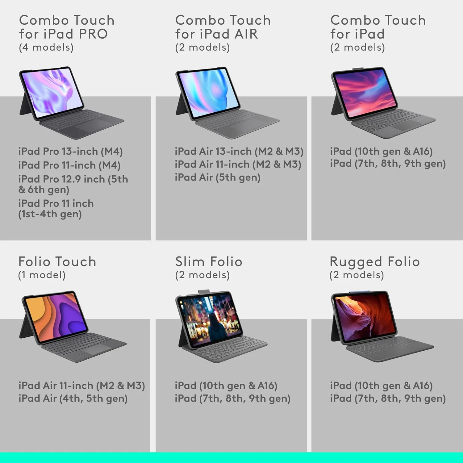 کیبورد و کاور جداشدنی Logitech Combo Touch برای آیپد (نسل 10) با ترکپد بزرگ و دقیق، کیبورد با نور پسزمینه و فناوری Smart Connector - خاکستری آکسفورد کیبورد و کاور جداشدنی Logitech Combo Touch برای آیپد (نسل 10) با ترکپد بزرگ و دقیق، کیبورد با نور پسزمینه و فناوری Smart Connector - خاکستری آکسفورد