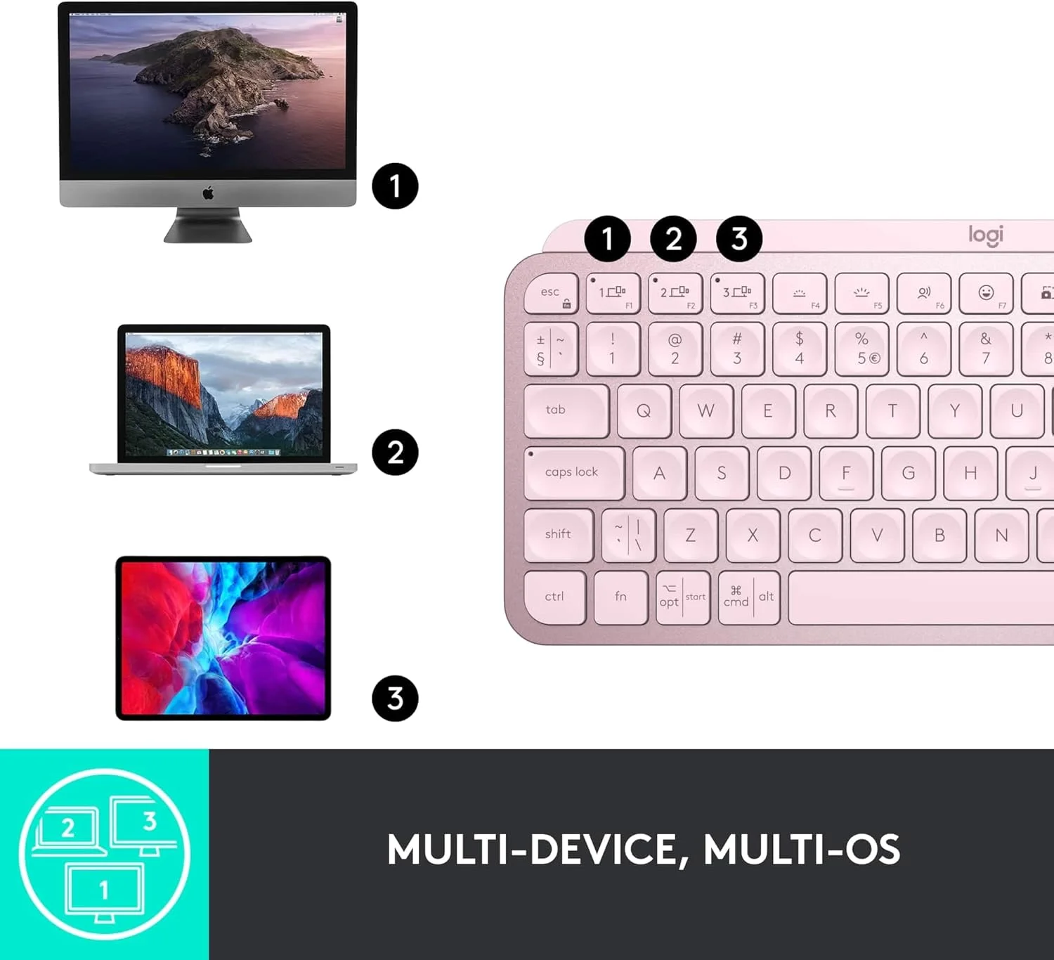 کیبورد بی سیم نور پس زمینه دار Logitech USB-C مدل Mx Keys - رز کیبورد بی سیم نور پس زمینه دار Logitech USB-C مدل Mx Keys - رز
