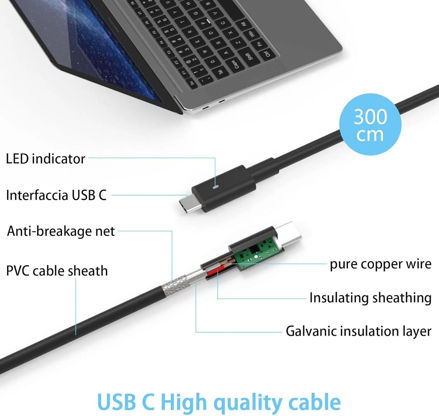 شارژر لپ تاپ 130 واتی USB C مدل HAFIUEGE سازگار با Dell XPS 15 17 9520 9575 9500 9700 Dell Precision 5530 2in1 5570 5550 5750 5760 5530 Latitude 7210 7310 7410 9410 9510 5420 آداپتور برق Type C شارژر لپ تاپ 130 واتی USB C مدل HAFIUEGE سازگار با Dell XPS 15 17 9520 9575 9500 9700 Dell Precision 5530 2in1 5570 5550 5750 5760 5530 Latitude 7210 7310 7410 9410 9510 5420 آداپتور برق Type C