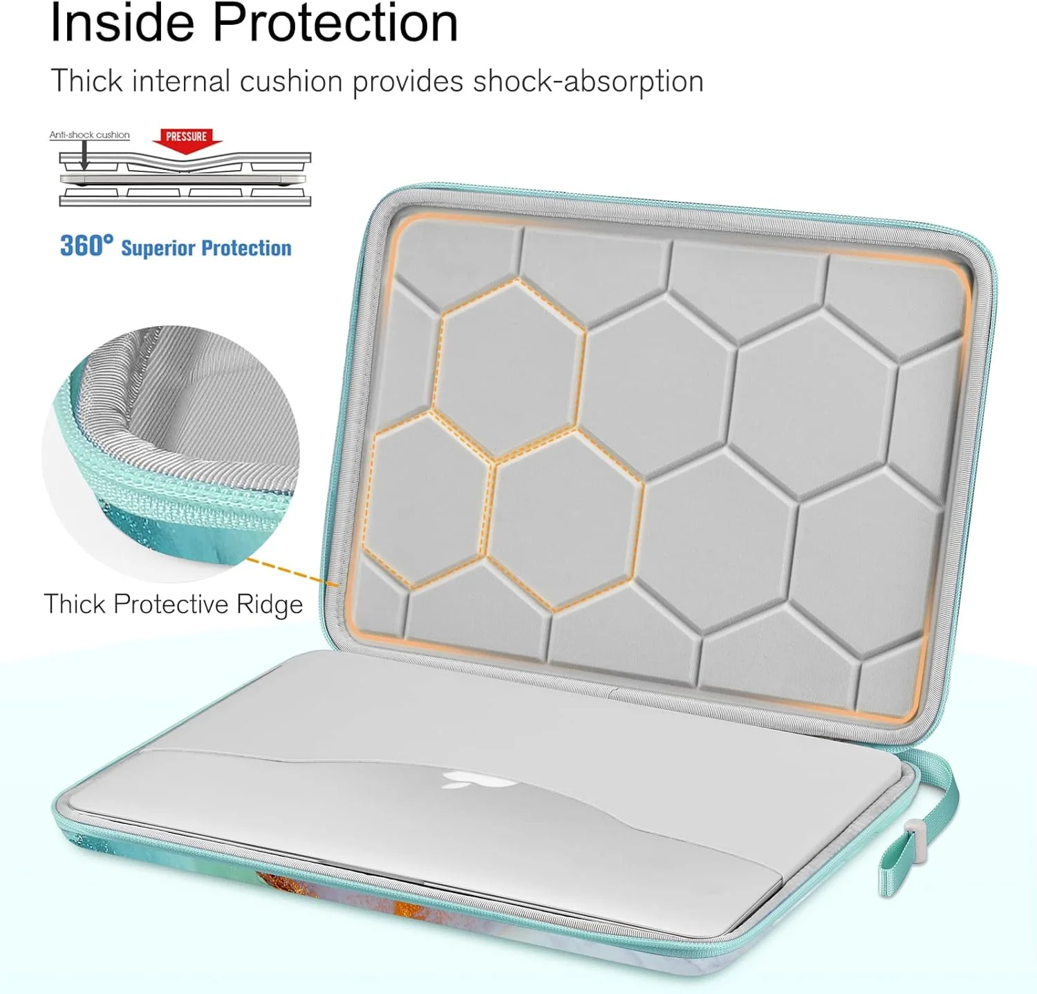 کیف محافظ هارد لپ تاپ FINPAC مناسب برای MacBook Pro M1 14 اینچی 2021، MacBook Air/Pro 13.3 اینچی، کیف حمل ضد ضربه کامپیوتر برای Dell Inspiron 13/XPS 13، Surface Laptop، HP، Acer (سنگ مرمر زمردی) کیف محافظ هارد لپ تاپ FINPAC مناسب برای MacBook Pro M1 14 اینچی 2021، MacBook Air/Pro 13.3 اینچی، کیف حمل ضد ضربه کامپیوتر برای Dell Inspiron 13/XPS 13، Surface Laptop، HP، Acer (سنگ مرمر زمردی)