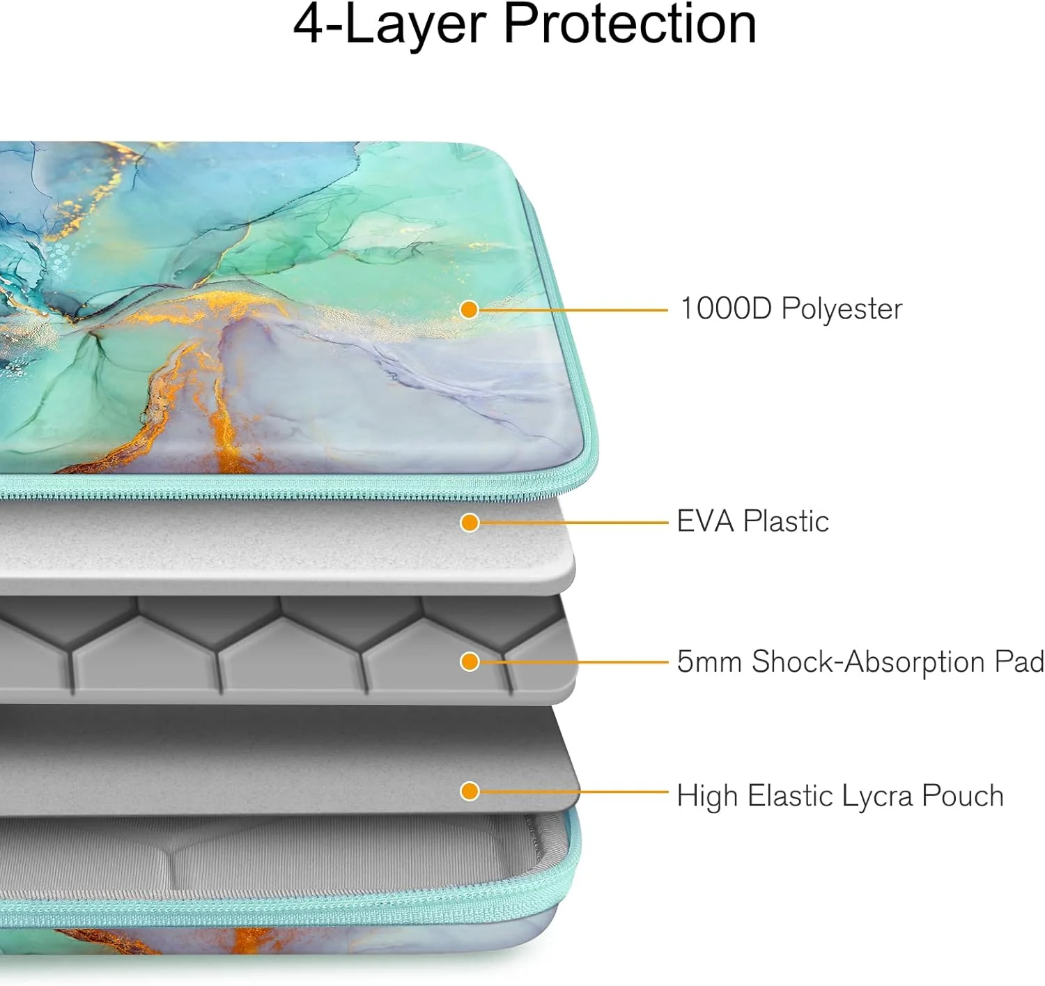 کیف محافظ هارد لپ تاپ FINPAC مناسب برای MacBook Pro M1 14 اینچی 2021، MacBook Air/Pro 13.3 اینچی، کیف حمل ضد ضربه کامپیوتر برای Dell Inspiron 13/XPS 13، Surface Laptop، HP، Acer (سنگ مرمر زمردی) کیف محافظ هارد لپ تاپ FINPAC مناسب برای MacBook Pro M1 14 اینچی 2021، MacBook Air/Pro 13.3 اینچی، کیف حمل ضد ضربه کامپیوتر برای Dell Inspiron 13/XPS 13، Surface Laptop، HP، Acer (سنگ مرمر زمردی)