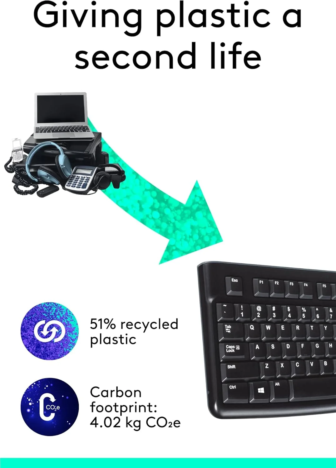 کیبورد USB لاجیتک برای کسب و کار کیبورد USB لاجیتک برای کسب و کار