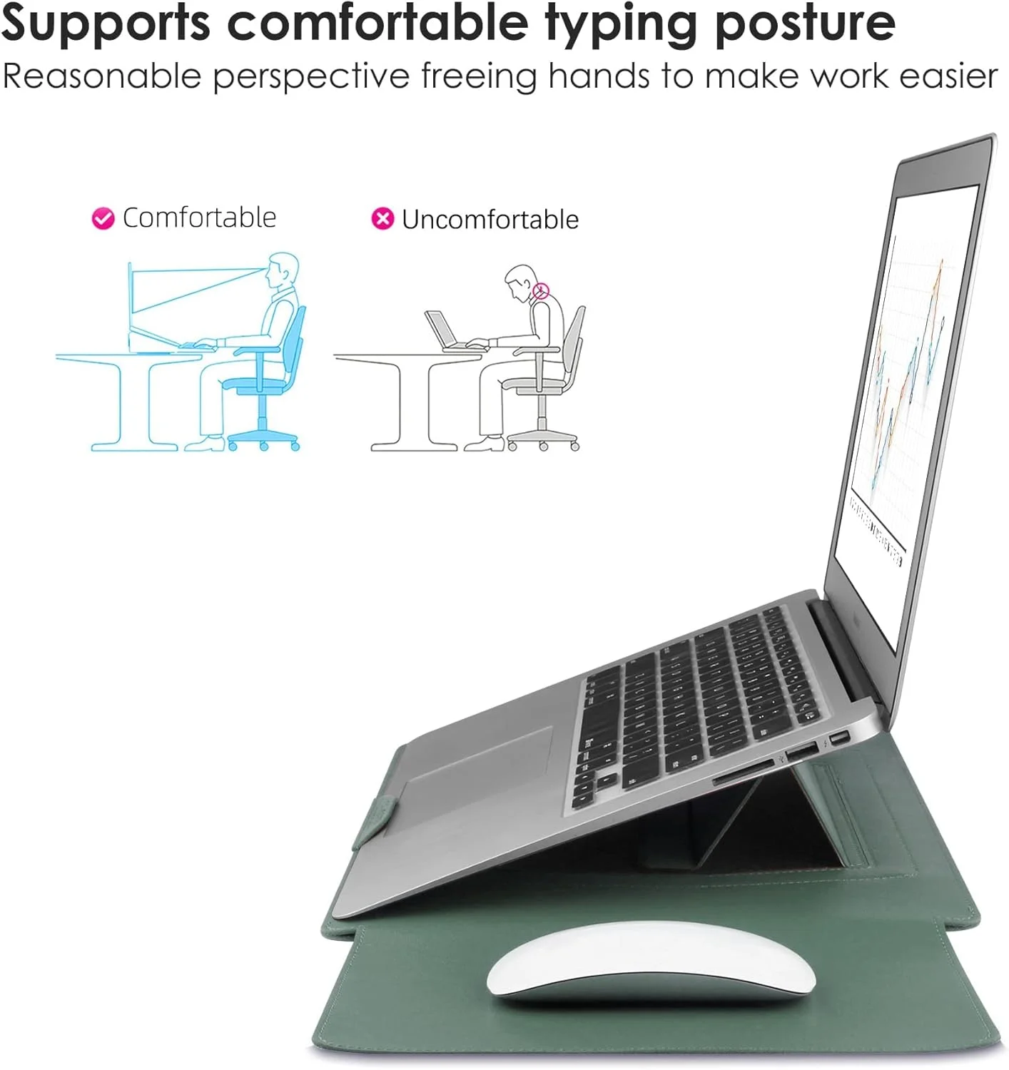 کیف چرمی محافظ لپ تاپ 13-14 اینچی MAKINGTEC سازگار با MacBook Air 13.3''/13.6'' M1 M2/MacBook Pro 13 2022-2016/Dell XPS 13/Surface Pro X/8/7 /6/5/Surface Laptop 13.5 اینچ، سبز