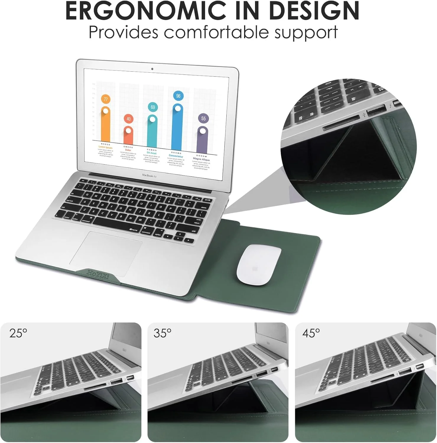 کیف چرمی محافظ لپ تاپ 13-14 اینچی MAKINGTEC سازگار با MacBook Air 13.3''/13.6'' M1 M2/MacBook Pro 13 2022-2016/Dell XPS 13/Surface Pro X/8/7 /6/5/Surface Laptop 13.5 اینچ، سبز