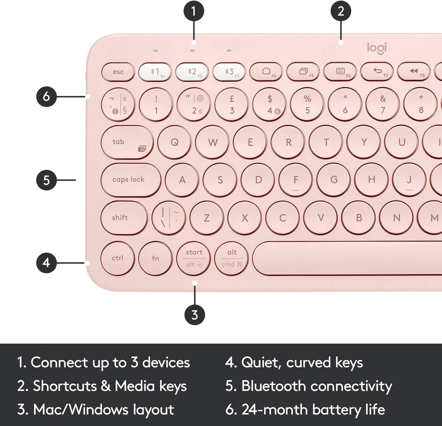 کیبورد بلوتوث بیسیم چند دستگاهی Logitech K380 با Easy-Switch برای اتصال تا 3 دستگاه، باریک، 2 سال عمر باتری – PC، لپتاپ، ویندوز، مک، Chrome OS، اندروید، iPad OS، Apple TV - رز کیبورد بلوتوث بیسیم چند دستگاهی Logitech K380 با Easy-Switch برای اتصال تا 3 دستگاه، باریک، 2 سال عمر باتری – PC، لپتاپ، ویندوز، مک، Chrome OS، اندروید، iPad OS، Apple TV - رز