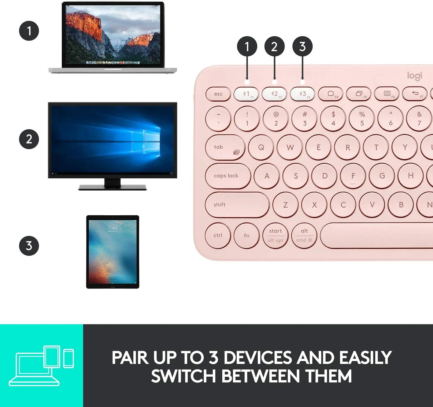 کیبورد بلوتوث بیسیم چند دستگاهی Logitech K380 با Easy-Switch برای اتصال تا 3 دستگاه، باریک، 2 سال عمر باتری – PC، لپتاپ، ویندوز، مک، Chrome OS، اندروید، iPad OS، Apple TV - رز کیبورد بلوتوث بیسیم چند دستگاهی Logitech K380 با Easy-Switch برای اتصال تا 3 دستگاه، باریک، 2 سال عمر باتری – PC، لپتاپ، ویندوز، مک، Chrome OS، اندروید، iPad OS، Apple TV - رز