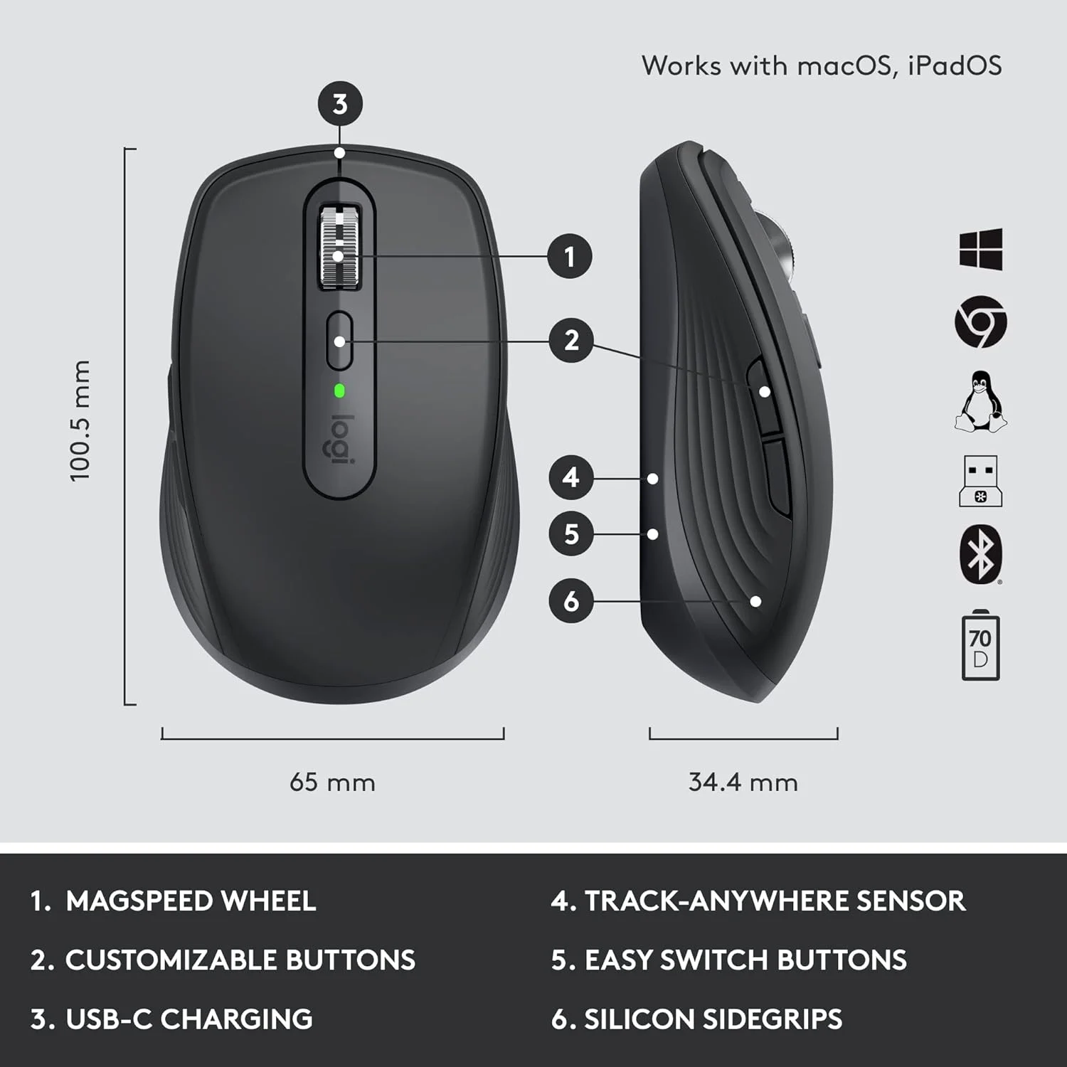 مجموعه مینی کیبورد و ماوس بی سیم لاجیتک MX Keys Mini برای کسب و کار، جمع و جور، فناوری Logi Bolt، بلوتوث، دارای گواهینامه ویندوز/مک/کروم/لینوکس - گرافیت مجموعه مینی کیبورد و ماوس بی سیم لاجیتک MX Keys Mini برای کسب و کار، جمع و جور، فناوری Logi Bolt، بلوتوث، دارای گواهینامه ویندوز/مک/کروم/لینوکس - گرافیت