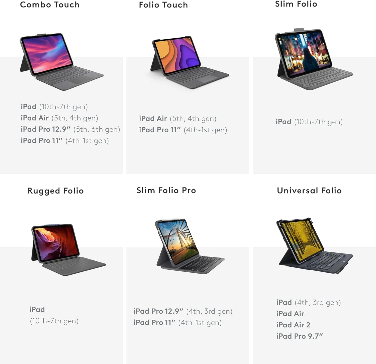 کیبورد لاجیتک آیپد (نسل 10) | Slim Folio با کیبورد بی سیم داخلی، طرح بندی QWERTY انگلیسی، گرافیت کیبورد لاجیتک آیپد (نسل 10) | Slim Folio با کیبورد بی سیم داخلی، طرح بندی QWERTY انگلیسی، گرافیت
