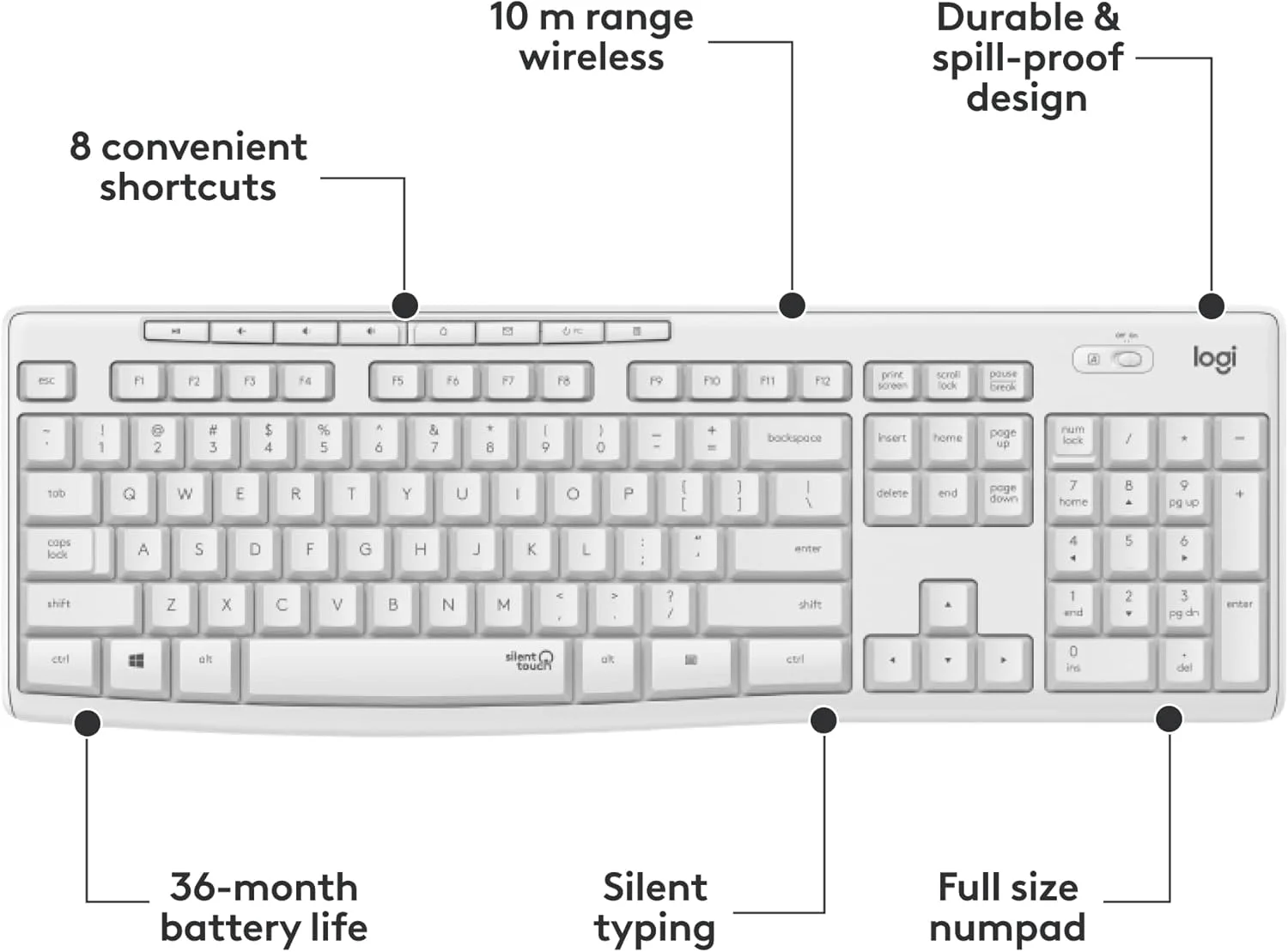 مجموعه ماوس و کیبورد بی‌سیم لاجیتک MK295 با فناوری SilentTouch، صفحه کلید کامل، ردیابی نوری پیشرفته، بی‌سیم بدون تاخیر، 90% صدای کمتر - سفید مایل به کرم