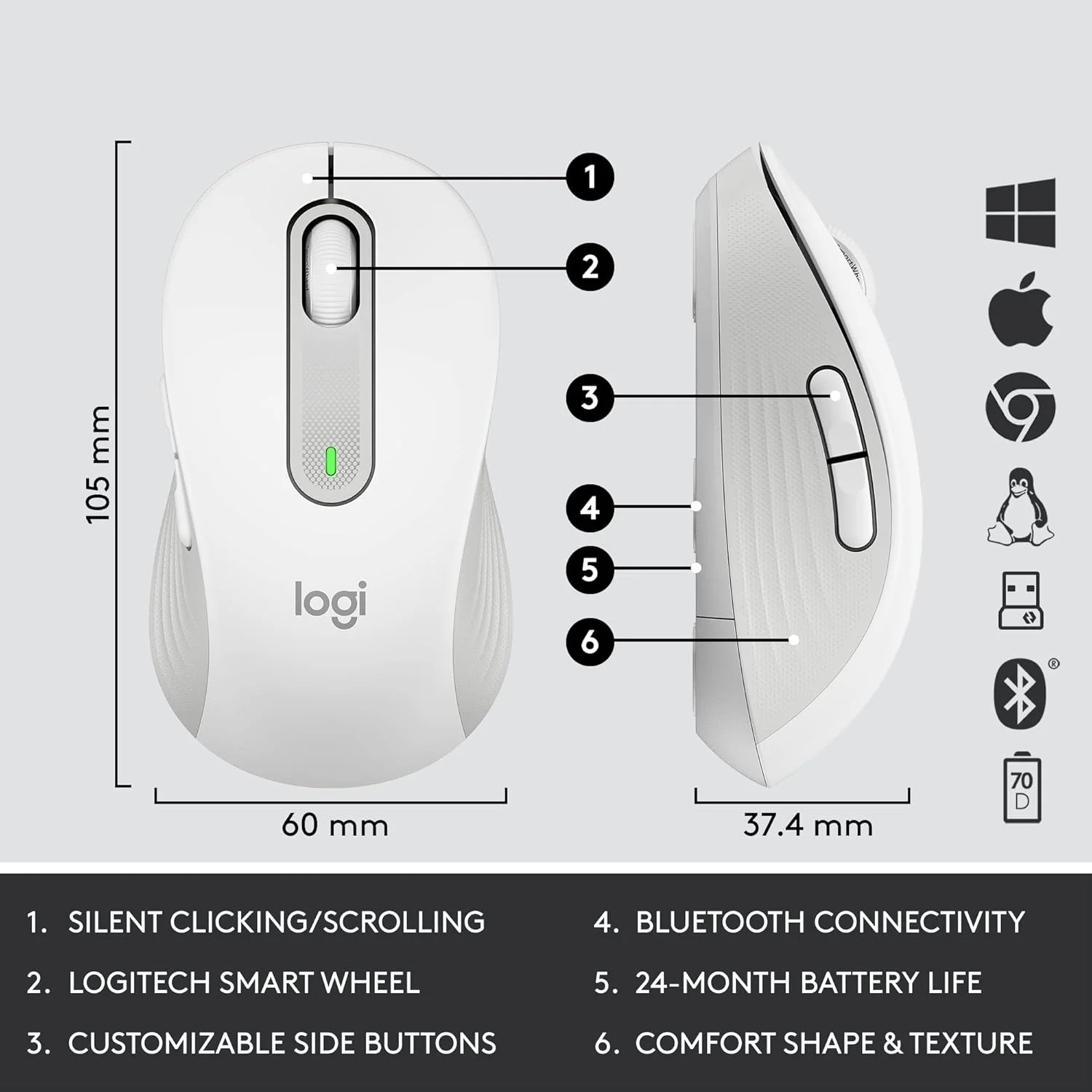 مجموعه لاجیتک Signature MK650 برای کسب و کار، ماوس و کیبورد بی سیم، Logi Bolt، بلوتوث، SmartWheel، دارای گواهینامه جهانی، ویندوز/مک/کروم/لینوکس - سفید مایل به کرم