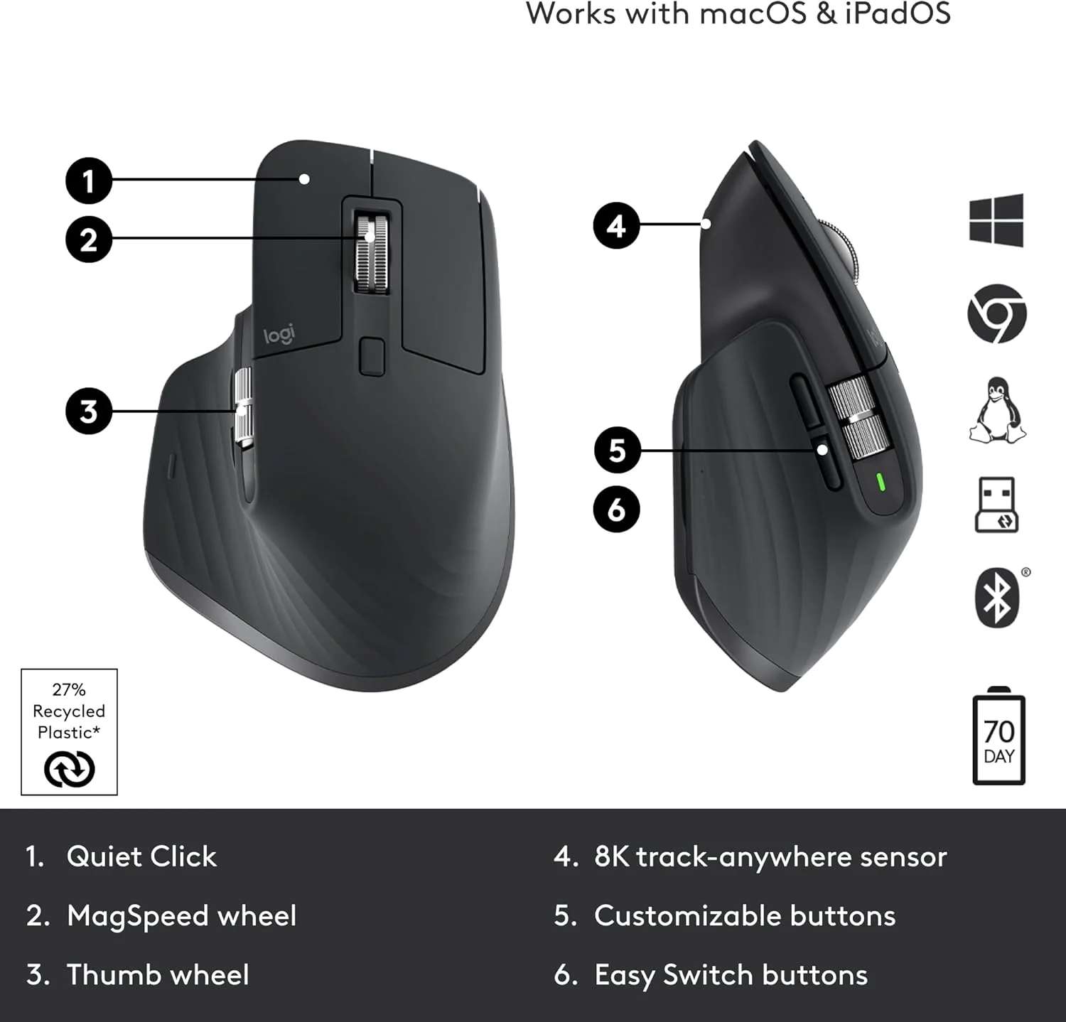 موس بی سیم لاجیتک MX Master 3S - موس عملکردی با اسکرول فوق العاده سریع، ارگونومیک، 8K DPI، ردیابی روی شیشه، کلیک های بی صدا، USB-C، بلوتوث، ویندوز، لینوکس، کروم - گرافیت