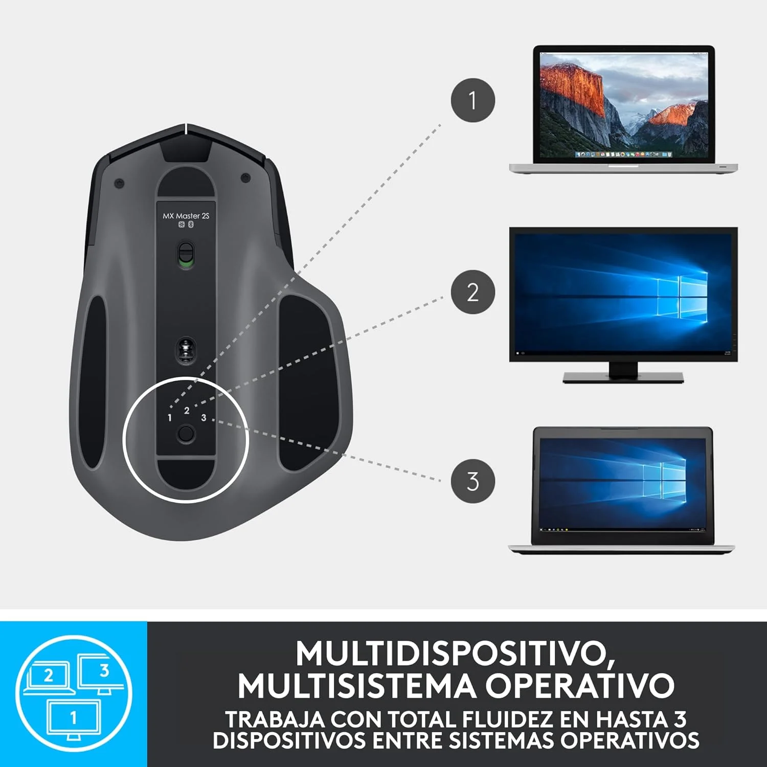 موس بی‌سیم لاجیتک MX Master 2S، چند دستگاهی، بلوتوث یا بی‌سیم 2.4 گیگاهرتز با گیرنده USB Unifying، ردیابی 4K DPI روی هر سطحی، 7 دکمه، شارژ سریع، PC/Mac/iPad OS - Graphite