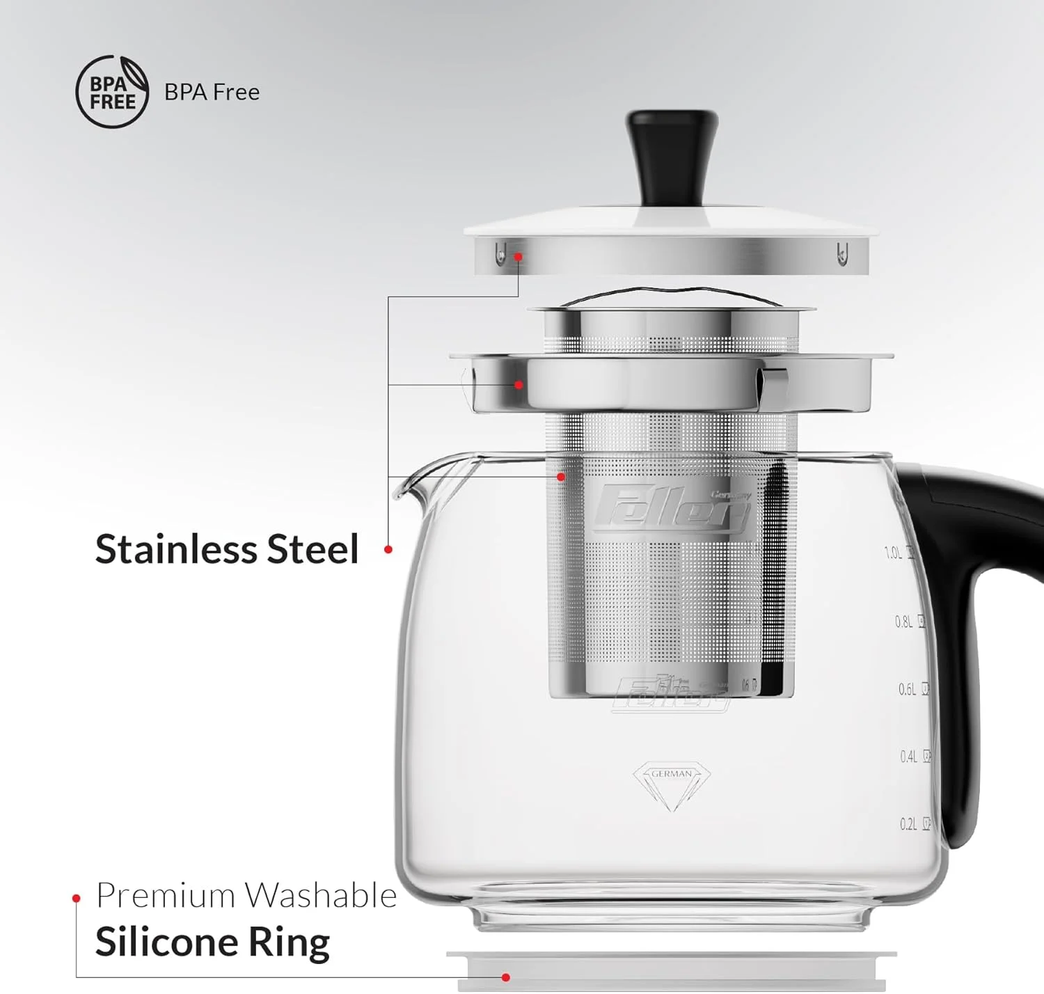 چای ساز 2 در 1 2200 واتی Feller Germany، کتری شیشه ای 2 لیتری + قوری 1 لیتری با فناوری آلمان، STRIX، گرم نگهدارنده + محافظت در برابر خشک شدن + محافظت در برابر گرمای بیش از حد، کیت قوری استیل ضد زنگ، TS288، 2 سال گارانتی - نسخه امارات (سفید) چای ساز 2 در 1 2200 واتی Feller Germany، کتری شیشه ای 2 لیتری + قوری 1 لیتری با فناوری آلمان، STRIX، گرم نگهدارنده + محافظت در برابر خشک شدن + محافظت در برابر گرمای بیش از حد، کیت قوری استیل ضد زنگ، TS288، 2 سال گارانتی - نسخه امارات (سفید)