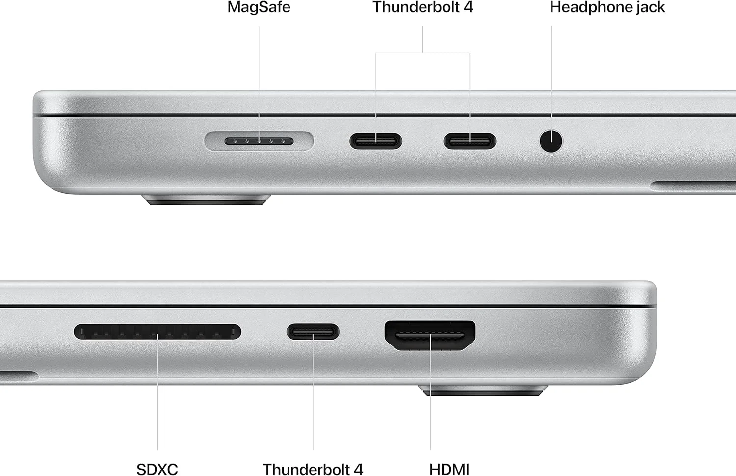 لپ تاپ Apple MacBook Pro 2023 با تراشه Apple M2 Pro با پردازنده 12 هسته ای و پردازنده گرافیکی 19 هسته ای: صفحه نمایش 16.2 اینچی Liquid Retina XDR، 16 گیگابایت رم، 512 گیگابایت حافظه SSD. سازگار با iPhone/iPad; نقره ای; انگلیسی (بازسازی شده)