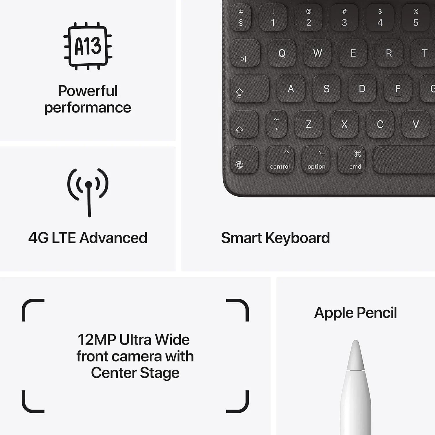 آیپد 2021 اپل (10.2 اینچی، Wi-Fi + Cellular، 64 گیگابایت) - خاکستری فضایی (نسل نهم)