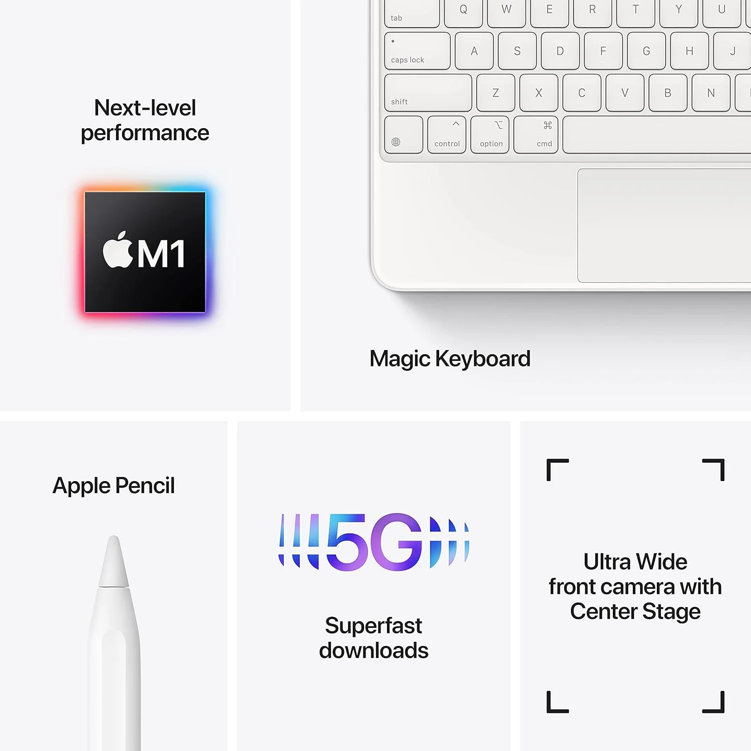 اپل آیپد پرو 2021 (11 اینچی، Wi-Fi + Cellular، 2 ترابایت) - خاکستری فضایی (نسل سوم)