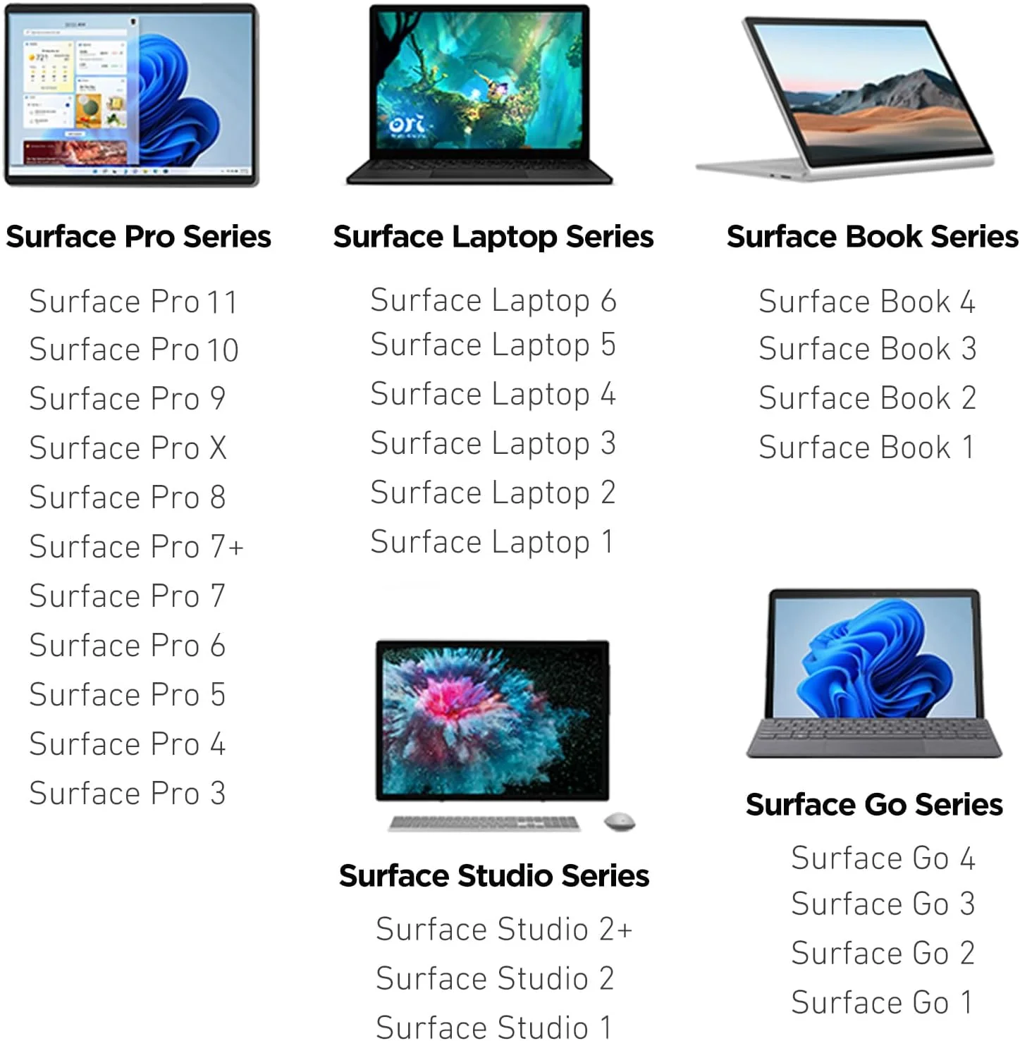قلم برای مایکروسافت Surface Pro 11/10/9/8/X/7+/6/5/4/3/Surface 3، Surface Go 4/3/2/1، Surface Laptop/Studio/Book 4/3/2/1 با 4096 سطح حساسیت به فشار و پاک کن، رد کف دست، عملکرد شیب