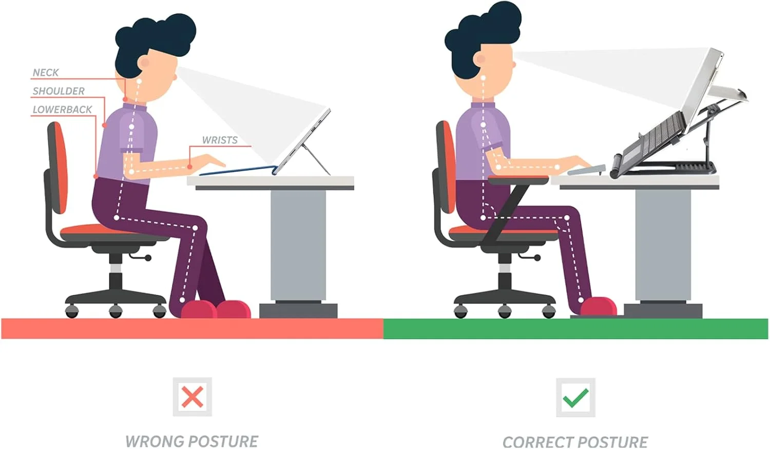 پایه نگهدارنده سرفیس پرو - با قابلیت اتصال کیبورد - پایه سوپر سرفیس، کاهش دهنده درد گردن - با یک پایه رومیزی سرفیس پرو در جلسات آنلاین بهتر به نظر برسید، قابل تنظیم، استفاده آسان، محکم پایه نگهدارنده سرفیس پرو - با قابلیت اتصال کیبورد - پایه سوپر سرفیس، کاهش دهنده درد گردن - با یک پایه رومیزی سرفیس پرو در جلسات آنلاین بهتر به نظر برسید، قابل تنظیم، استفاده آسان، محکم