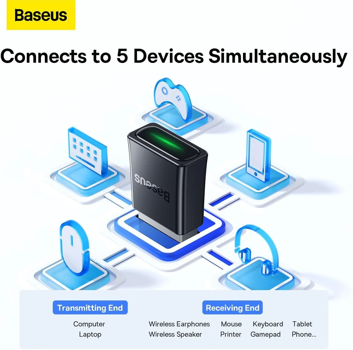 آداپتور بلوتوث 5.3 Baseus 【Plug & Play】 آداپتور بلوتوث USB برای کامپیوتر، دانگل بلوتوث، آداپتور گیرنده بلوتوث USB با برد گسترده 20 متری برای ماوس، کیبورد، هدفون، بلندگو سازگار با Win 11/10/8.1