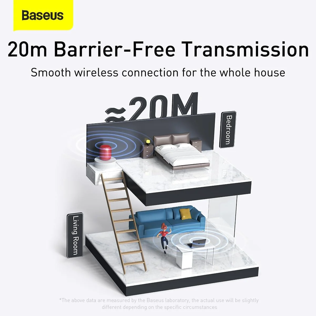 دانگل بلوتوثی Baseus BA04 آداپتور بی سیم 5.1، برد 20 متری، اتصال USB، کیفیت صدای HD، اتصال 7 دستگاه، بدون نیاز به درایور برای ویندوز، مناسب برای کیبورد، ماوس، اسپیکر و تلفن - مشکی دانگل بلوتوثی Baseus BA04 آداپتور بی سیم 5.1، برد 20 متری، اتصال USB، کیفیت صدای HD، اتصال 7 دستگاه، بدون نیاز به درایور برای ویندوز، مناسب برای کیبورد، ماوس، اسپیکر و تلفن - مشکی